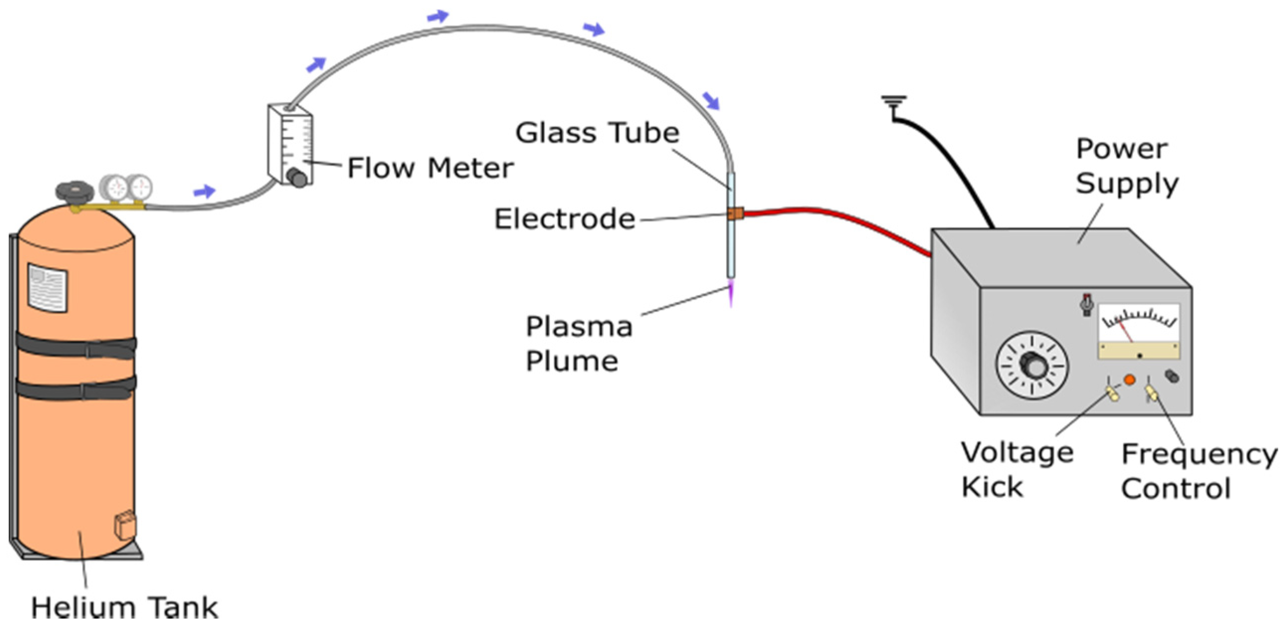 Applsci 11 01703 g001