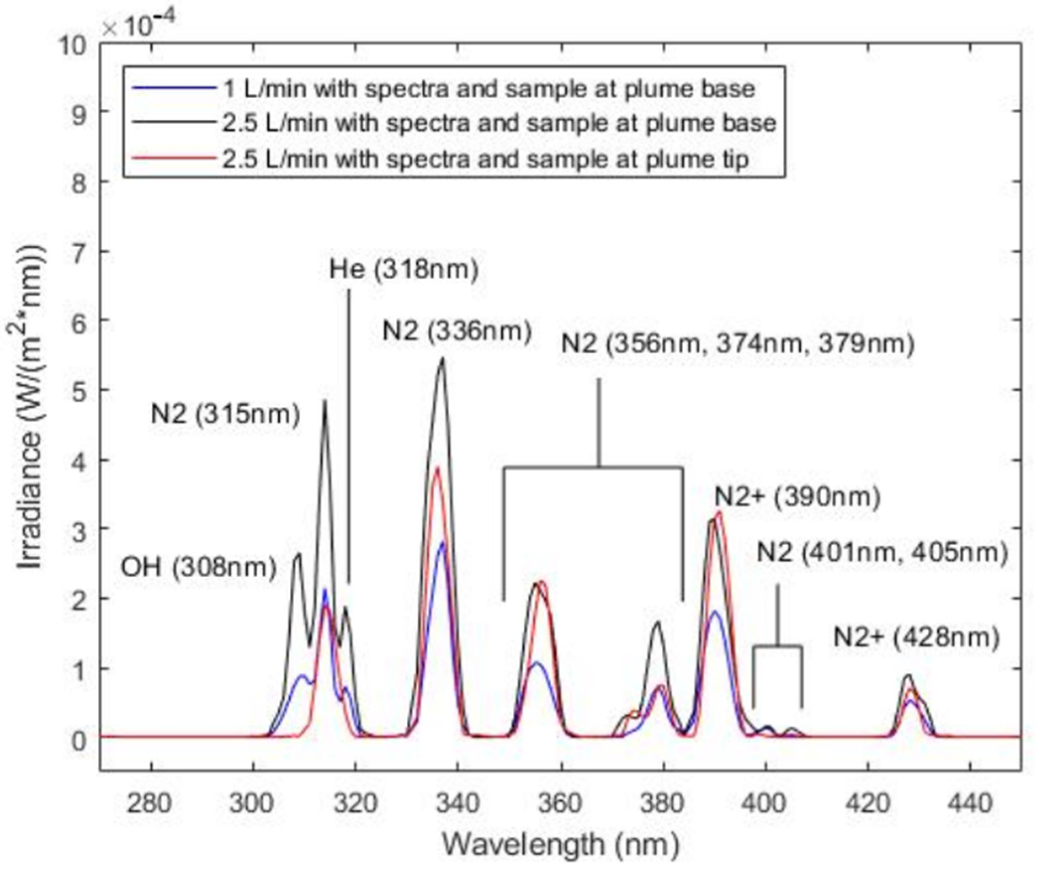 Applsci 11 01703 g002