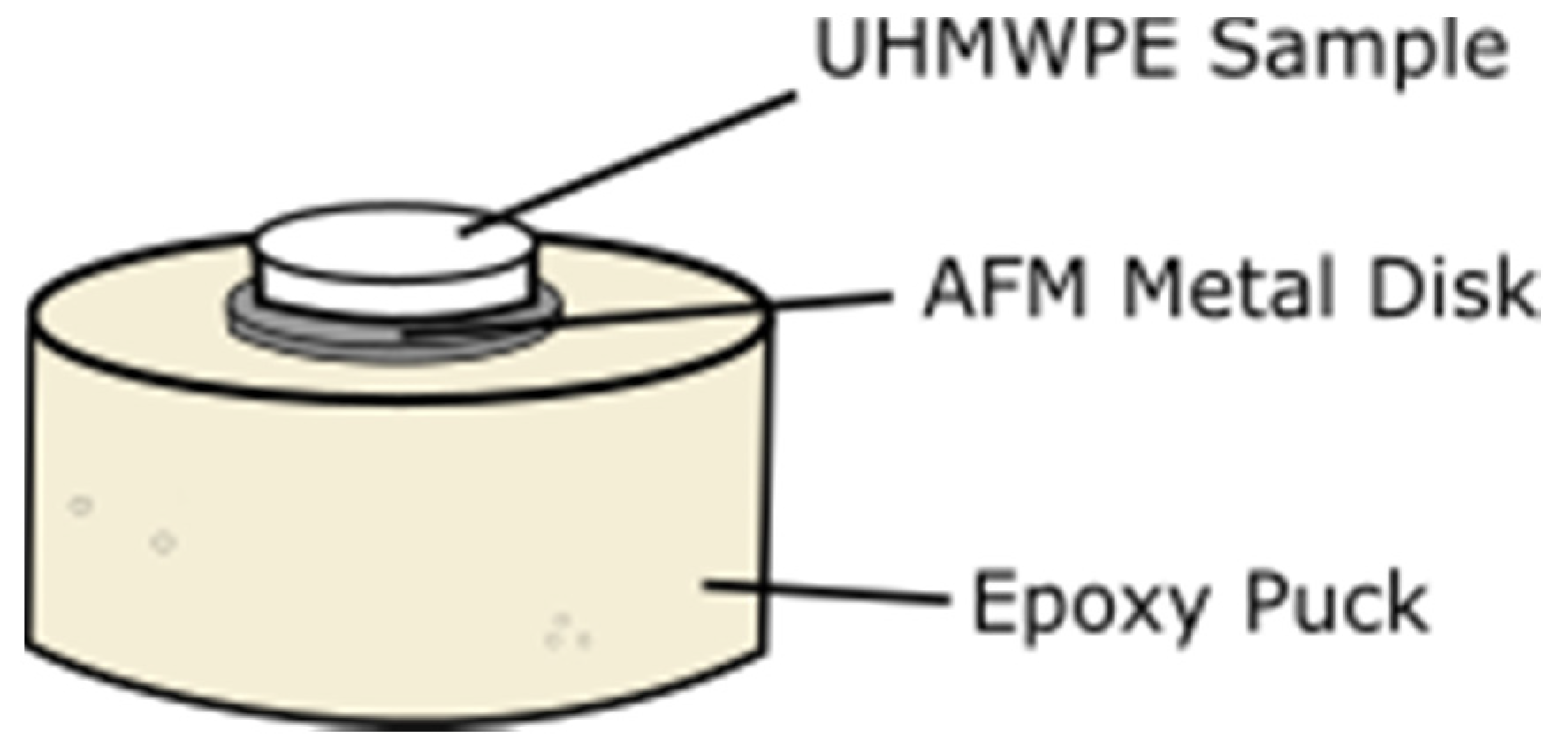 Applsci 11 01703 g003