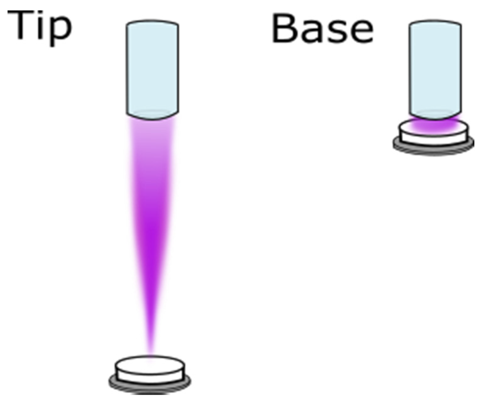 Applsci 11 01703 g004