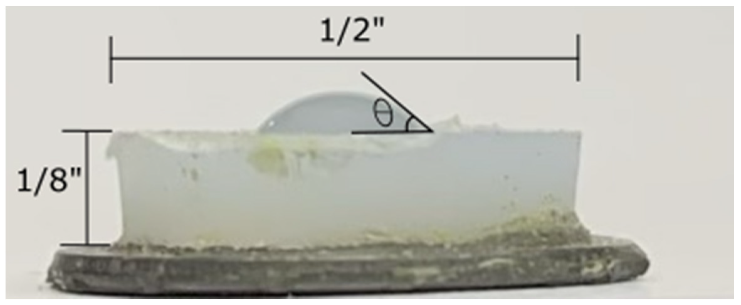 Applsci 11 01703 g005