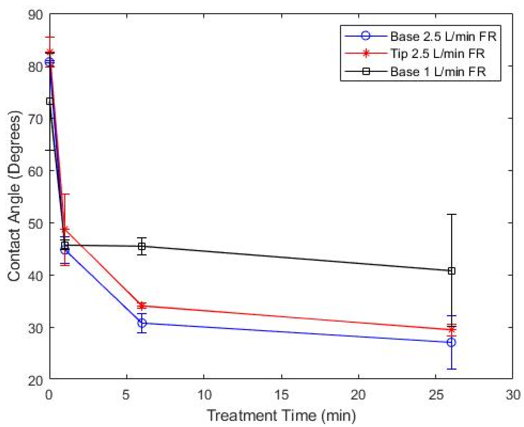 Applsci 11 01703 g006