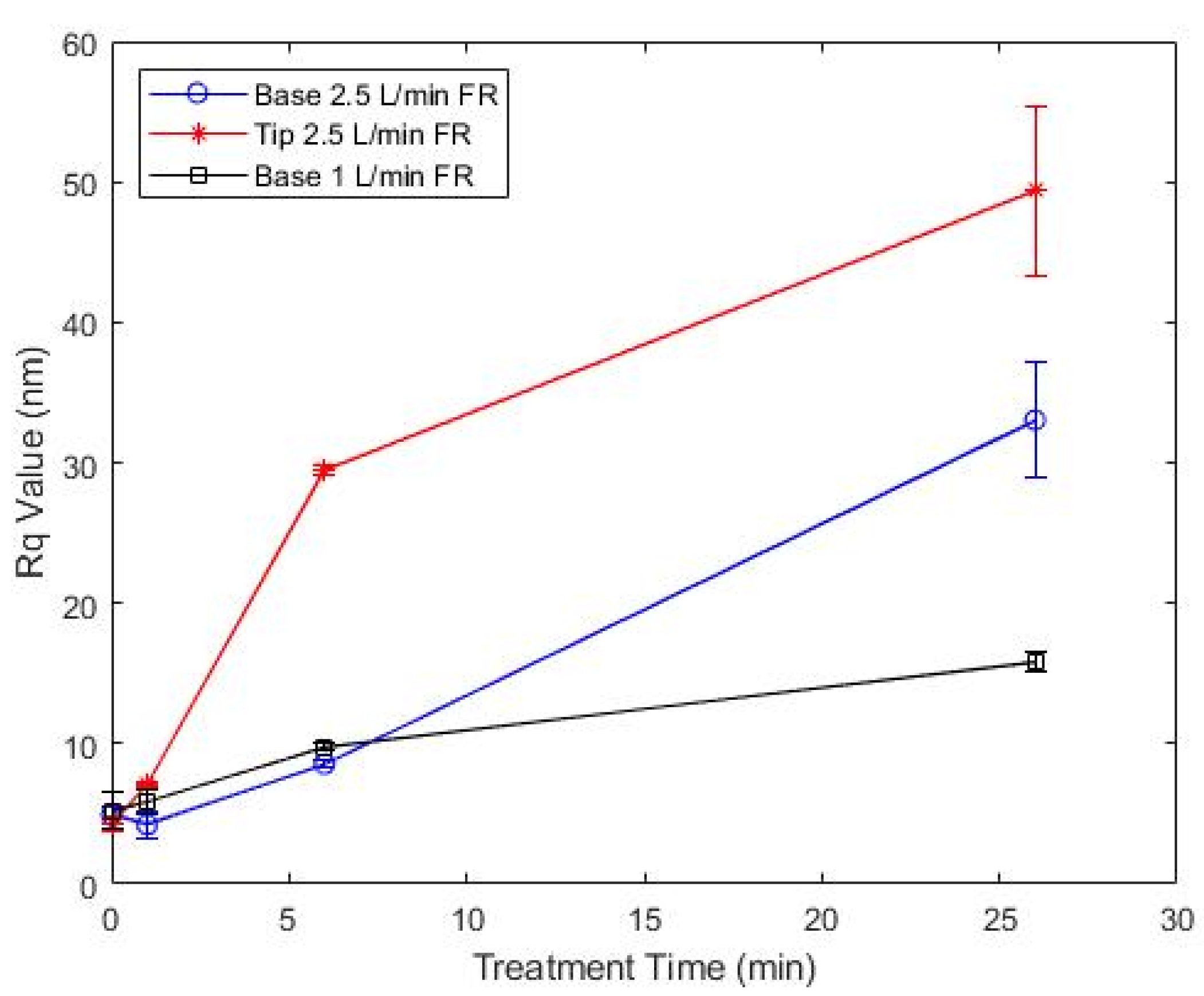 Applsci 11 01703 g007