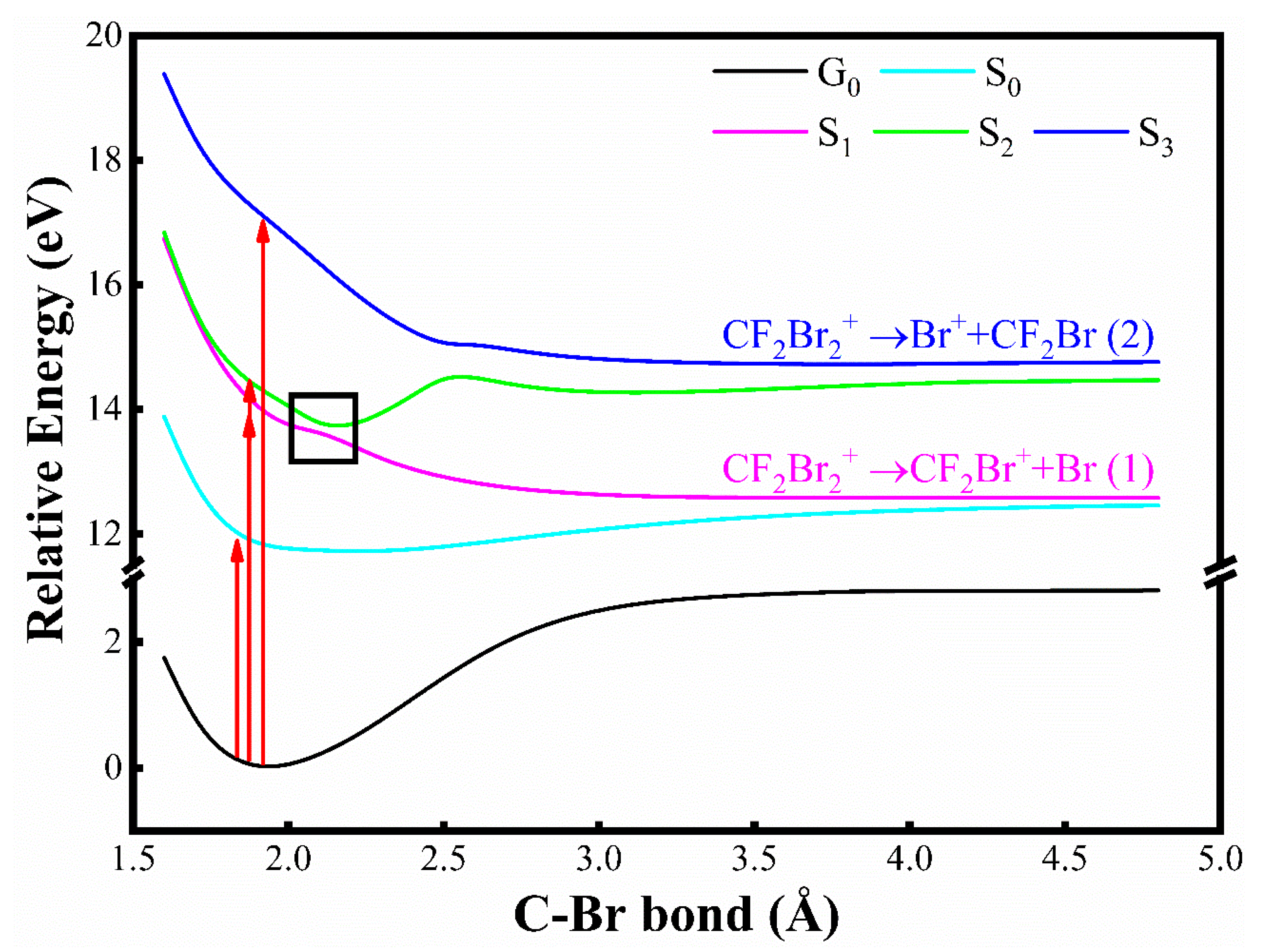 Applsci 11 01704 g007