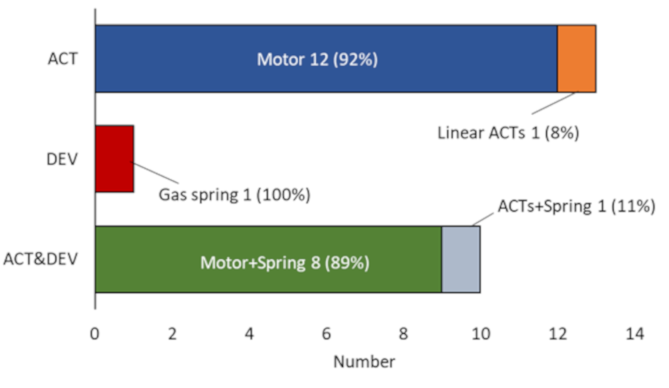 Applsci 11 01711 g004