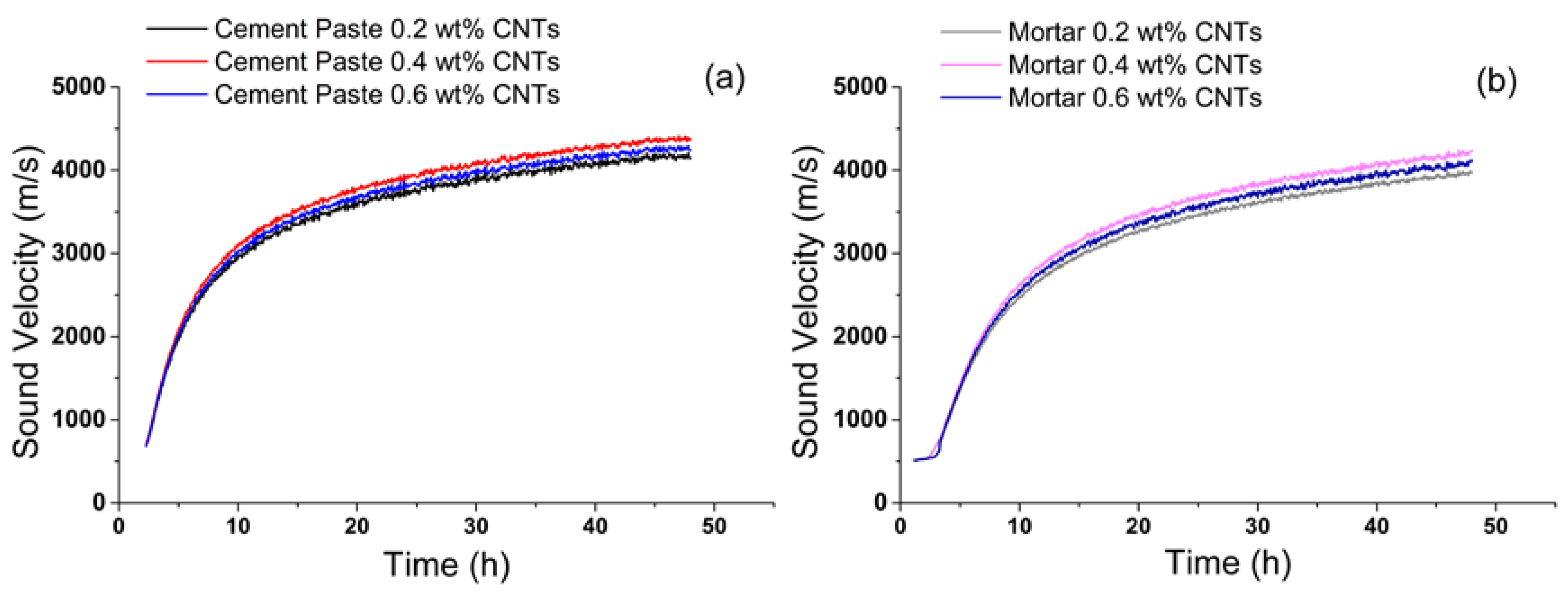 Applsci 11 01720 g002