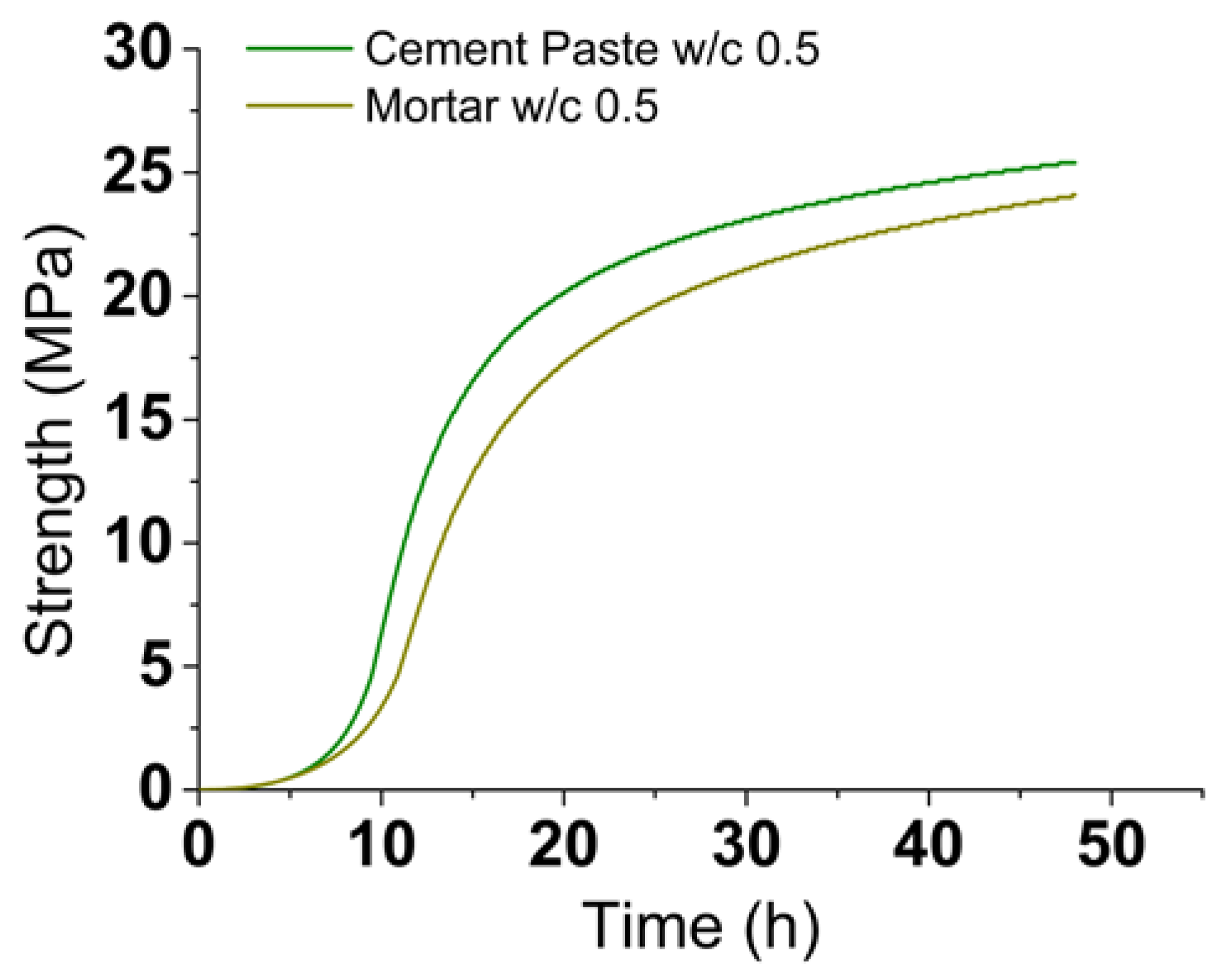 Applsci 11 01720 g004