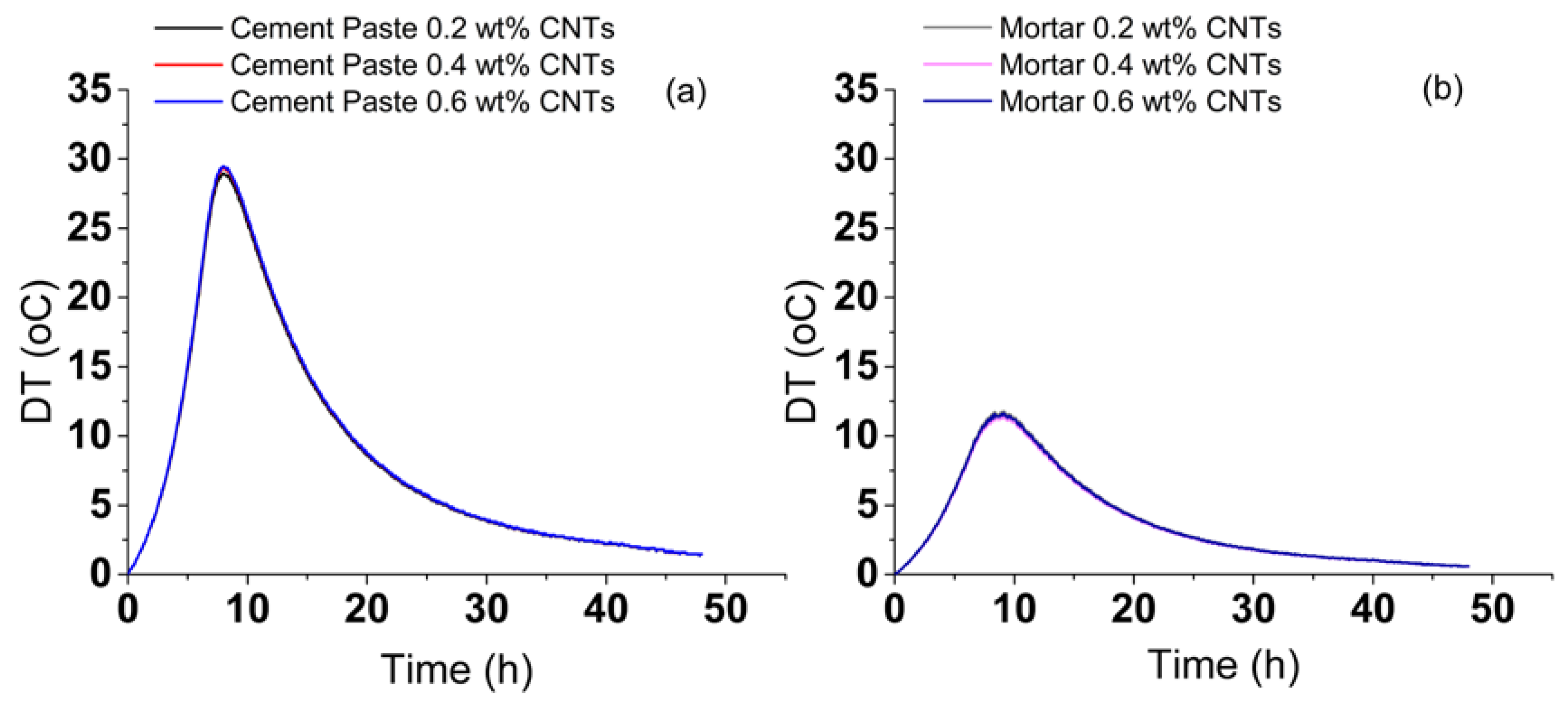 Applsci 11 01720 g005