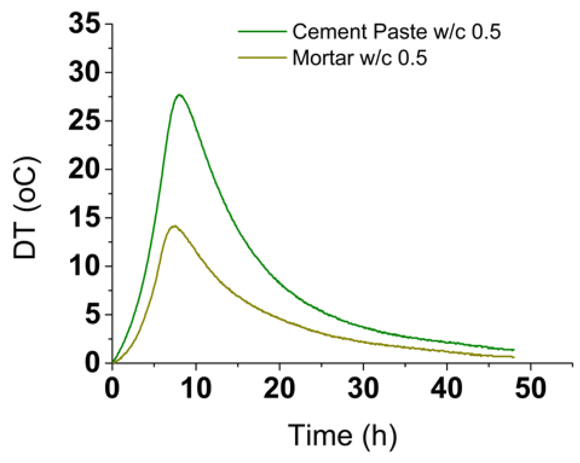 Applsci 11 01720 g006