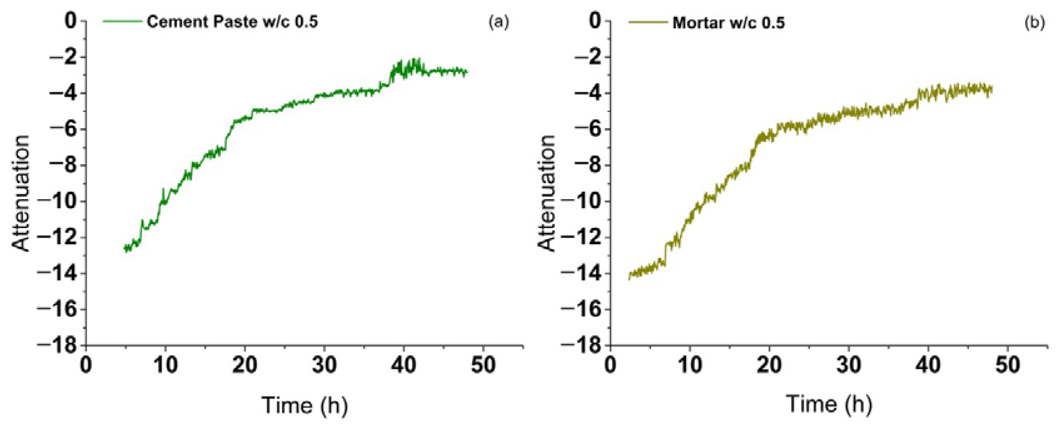 Applsci 11 01720 g013