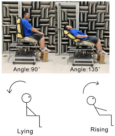 https://www.mdpi.com/applsci/applsci-11-01721/article_deploy/html/images/applsci-11-01721-g001a-550.jpg