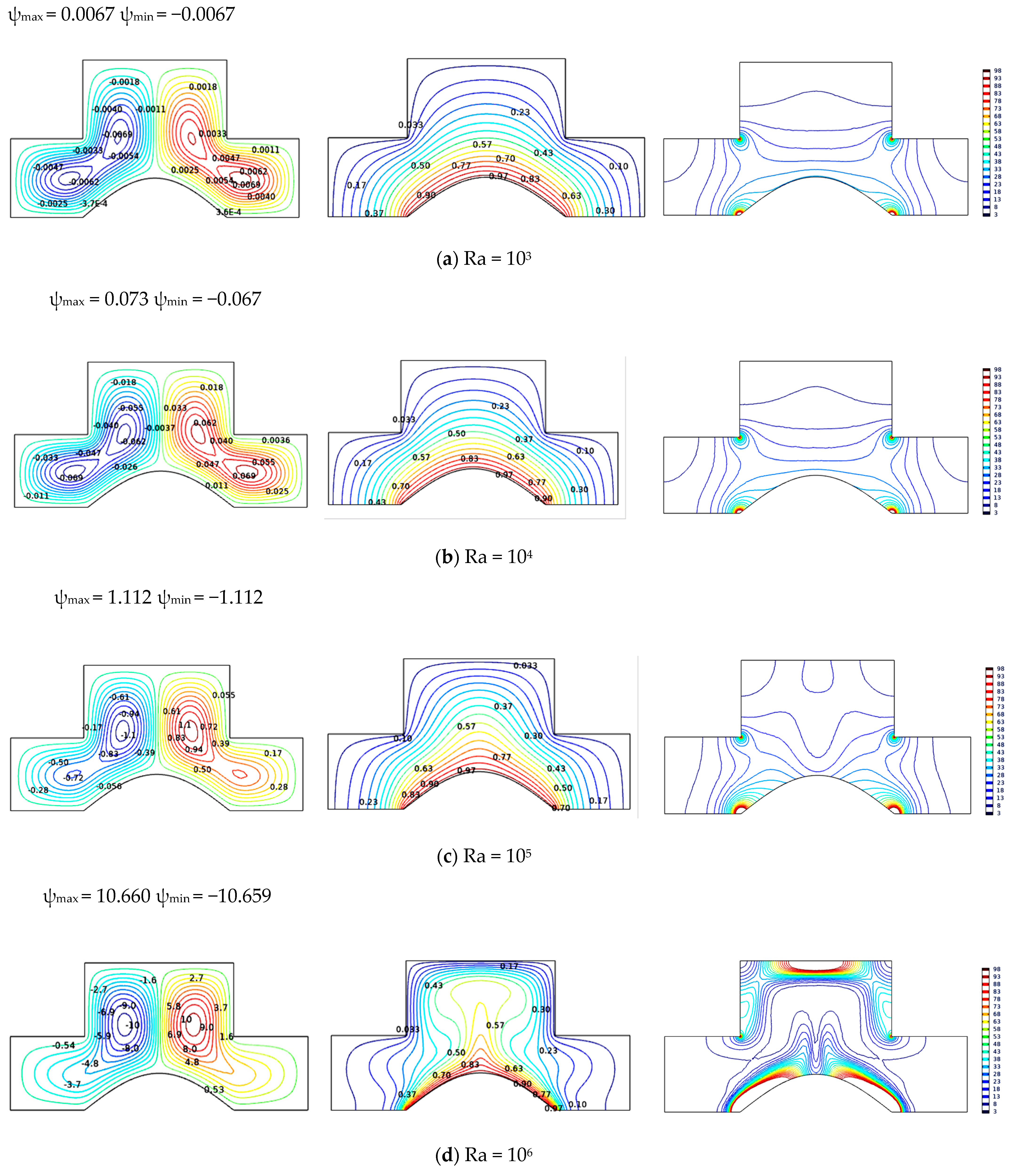 Applsci 11 01722 g004
