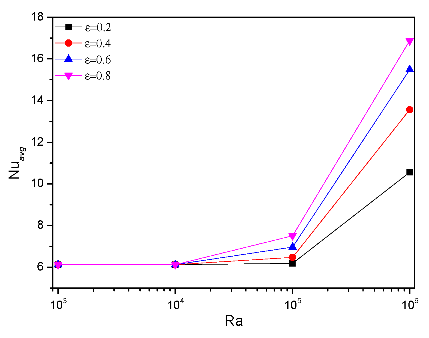 Applsci 11 01722 g006