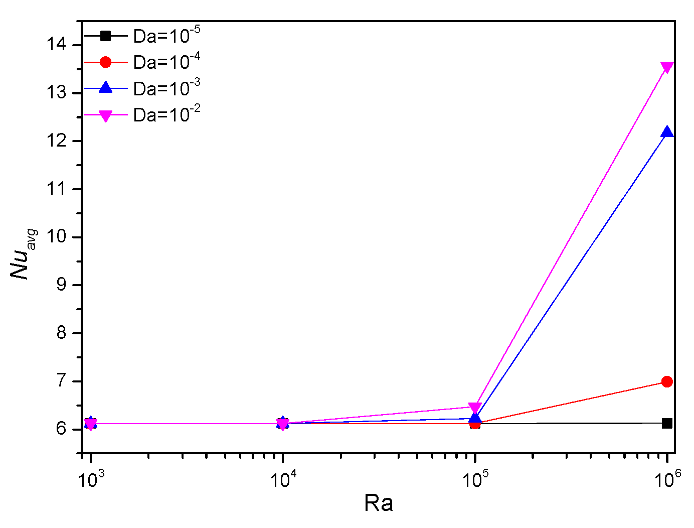 Applsci 11 01722 g008