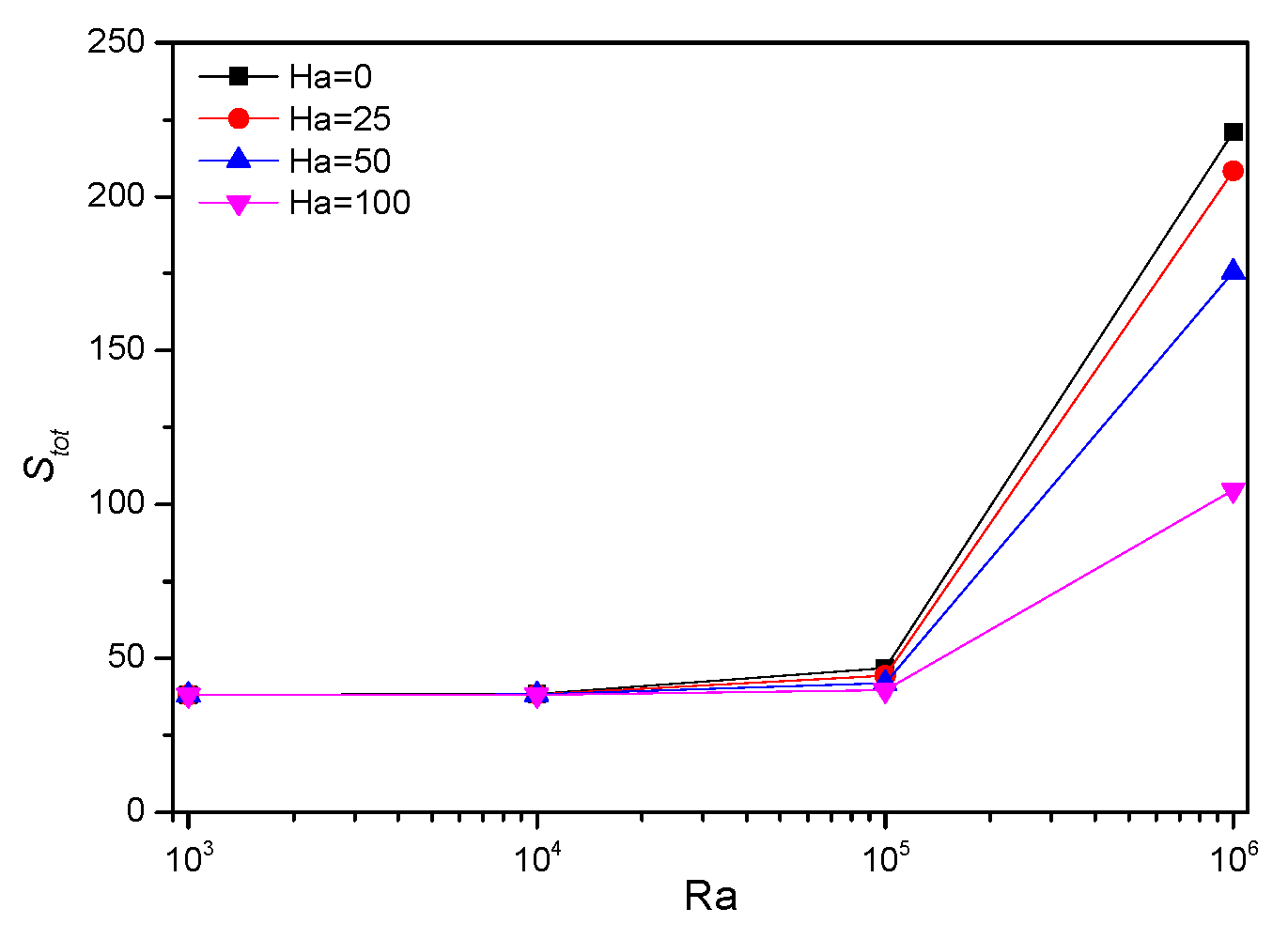 Applsci 11 01722 g009
