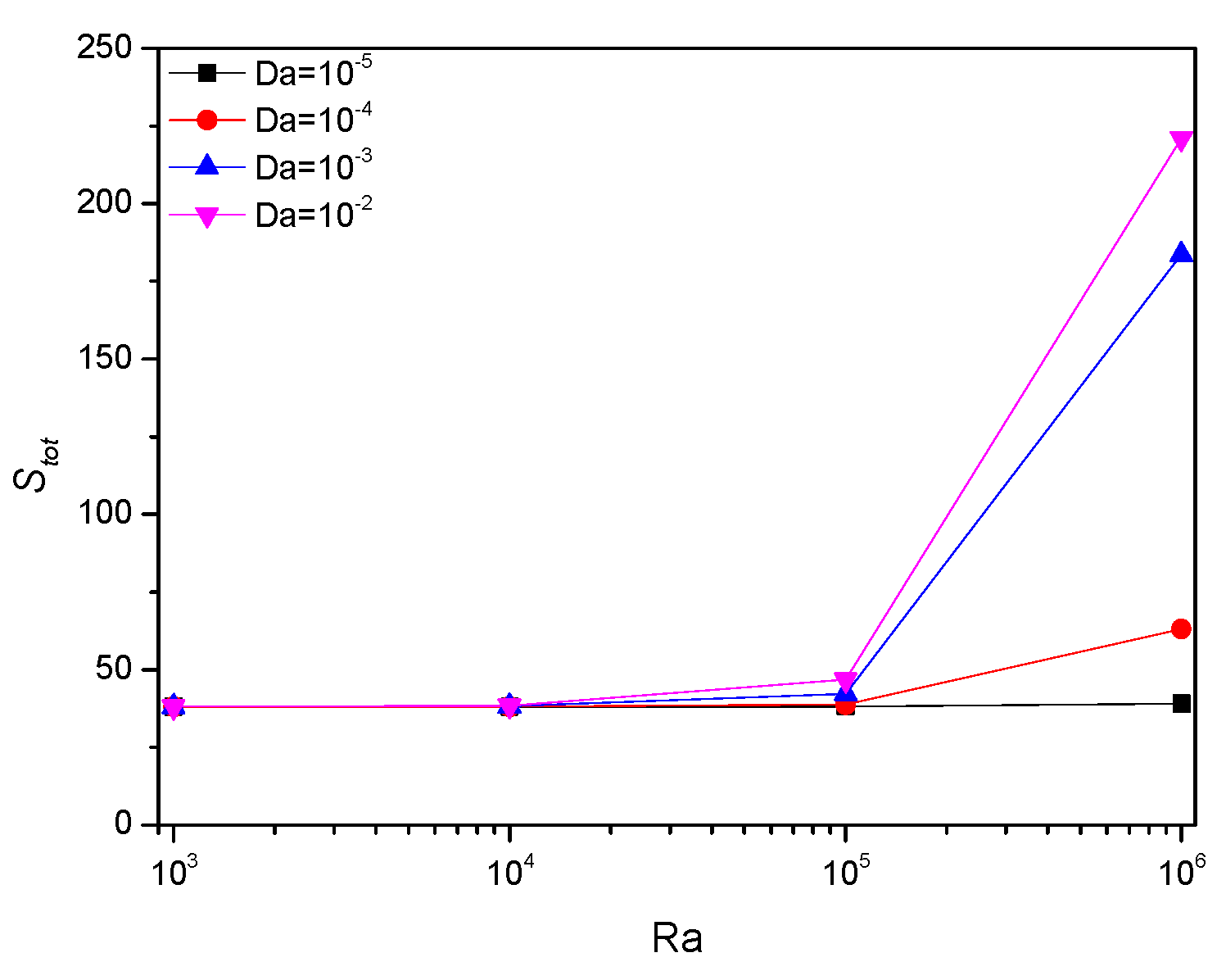 Applsci 11 01722 g012