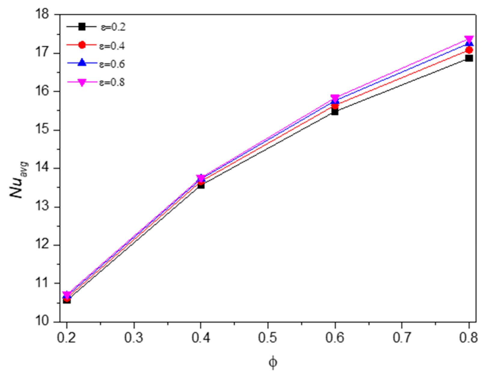 Applsci 11 01722 g014