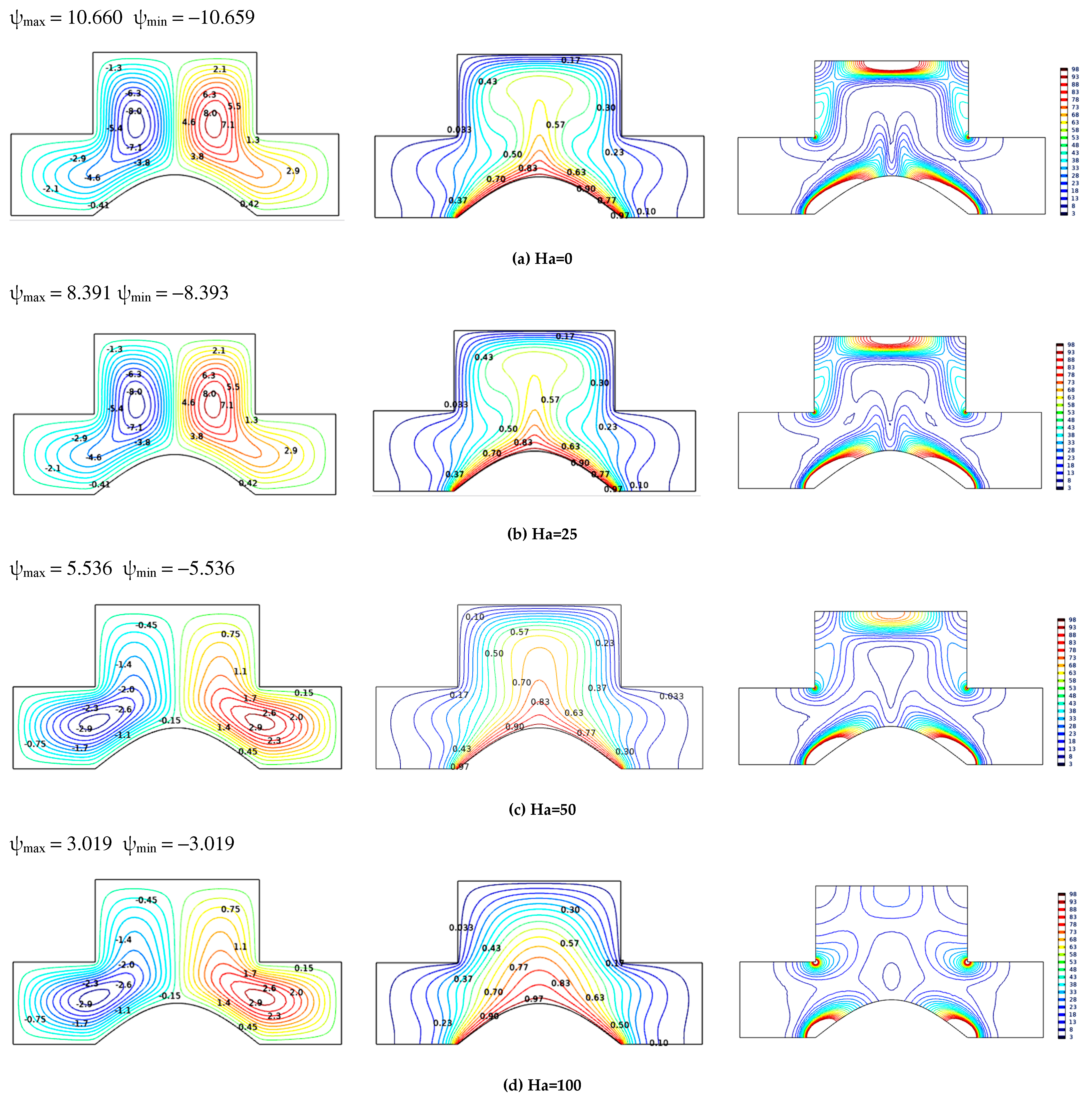 Applsci 11 01722 g016