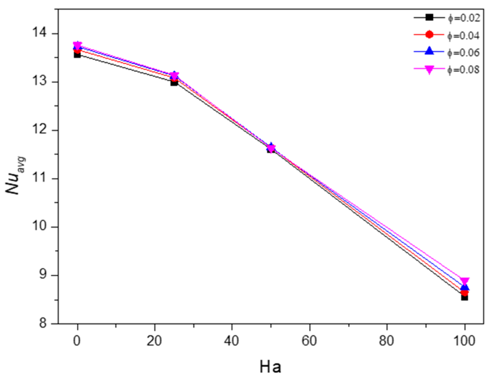 Applsci 11 01722 g017