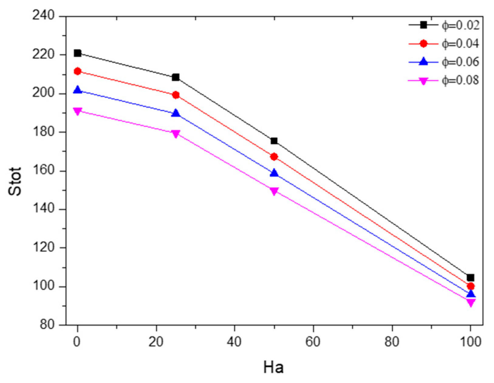Applsci 11 01722 g018