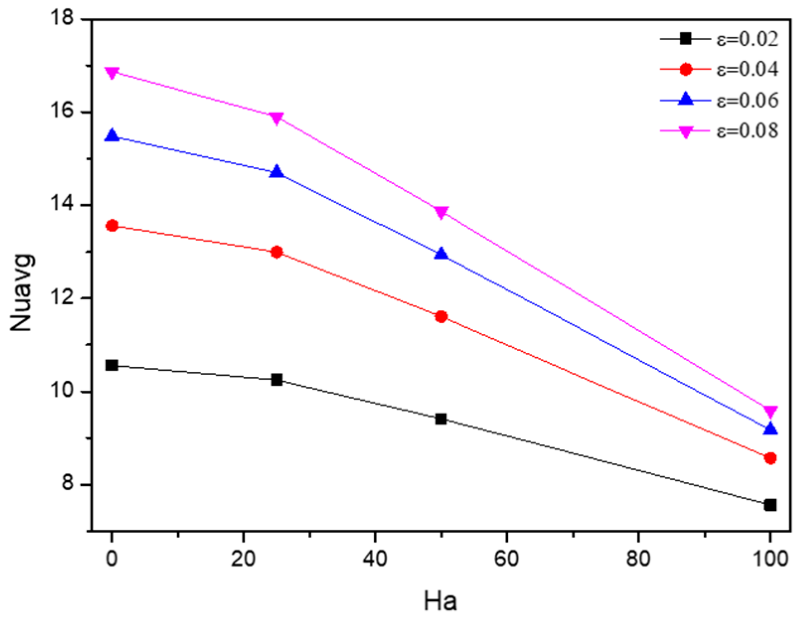 Applsci 11 01722 g019