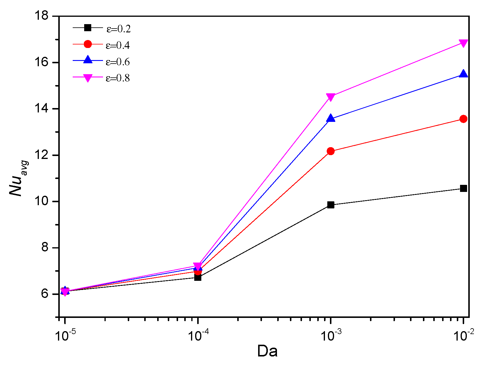 Applsci 11 01722 g022