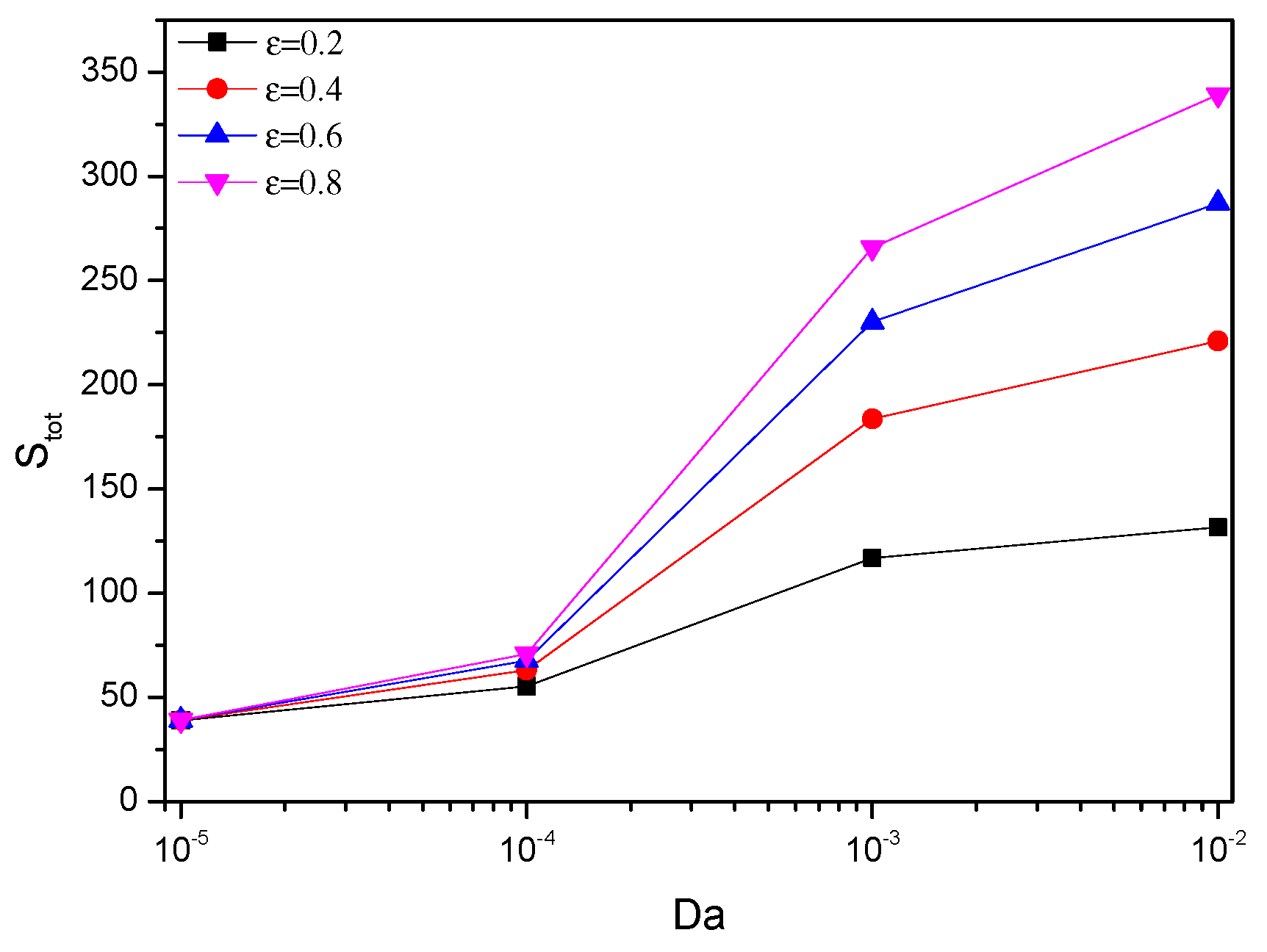 Applsci 11 01722 g023