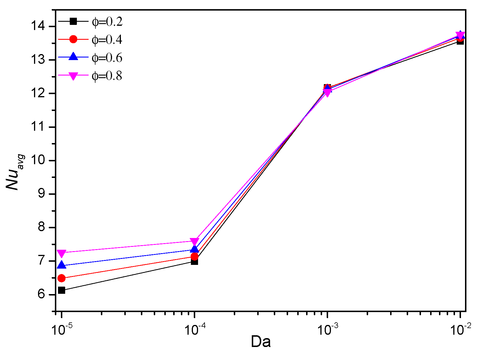 Applsci 11 01722 g024