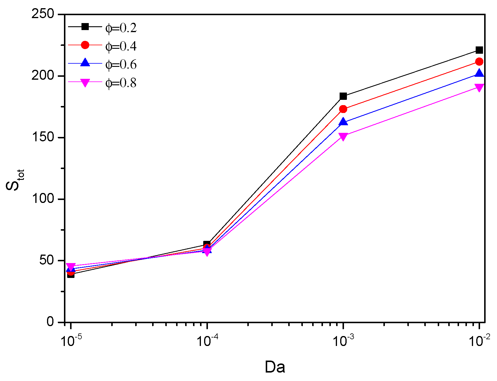 Applsci 11 01722 g025