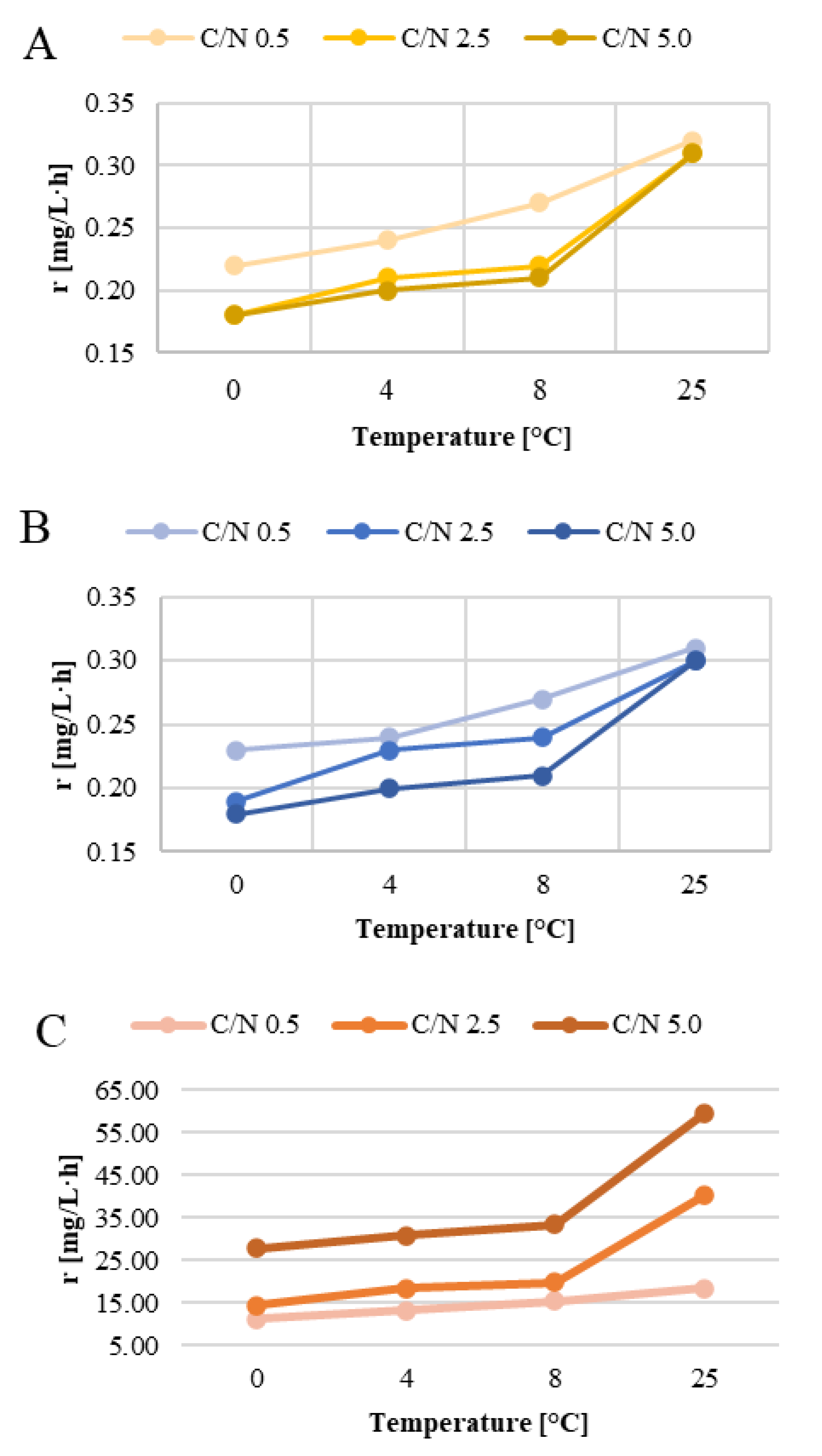 Applsci 11 01724 g002