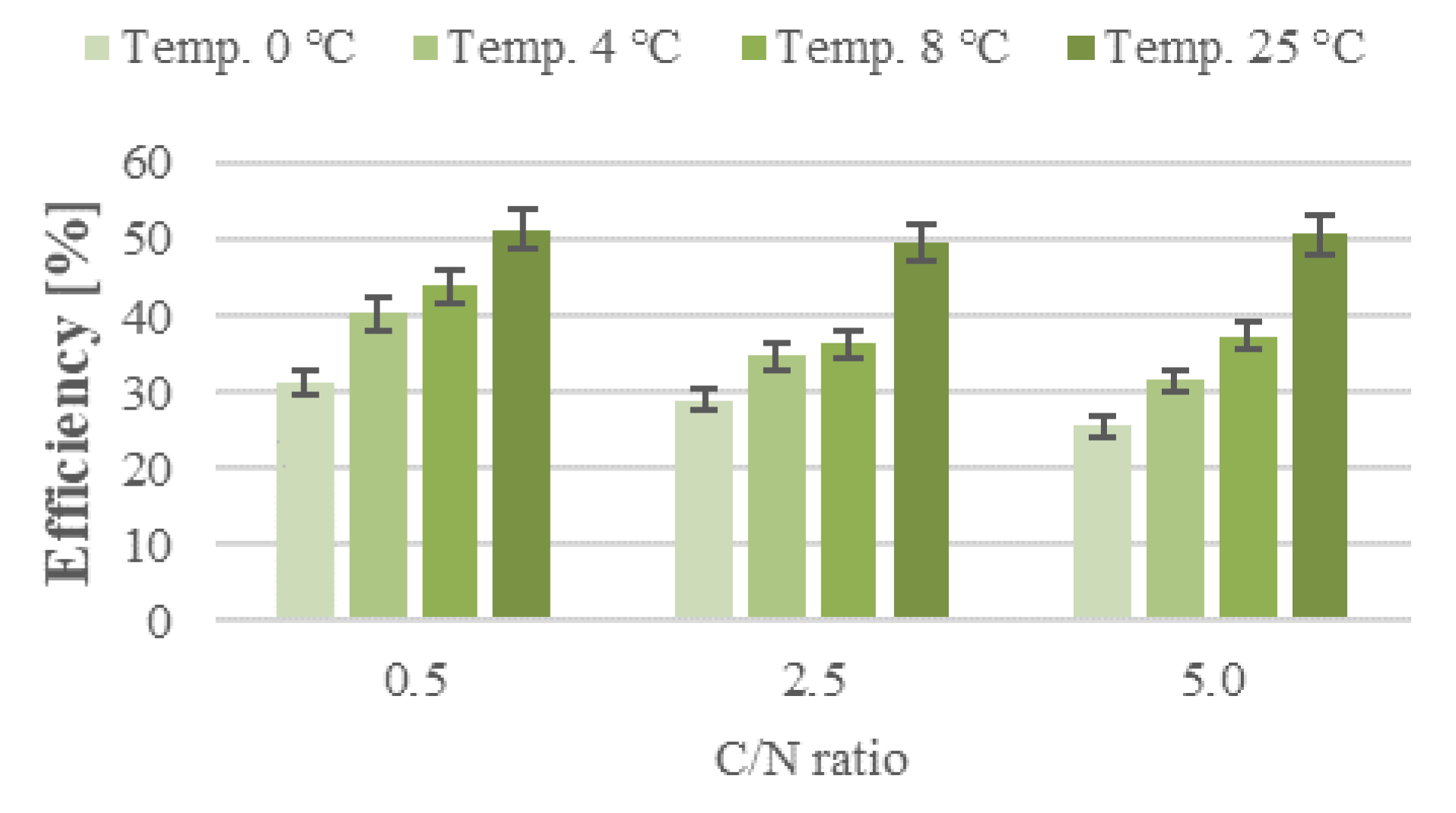 Applsci 11 01724 g003