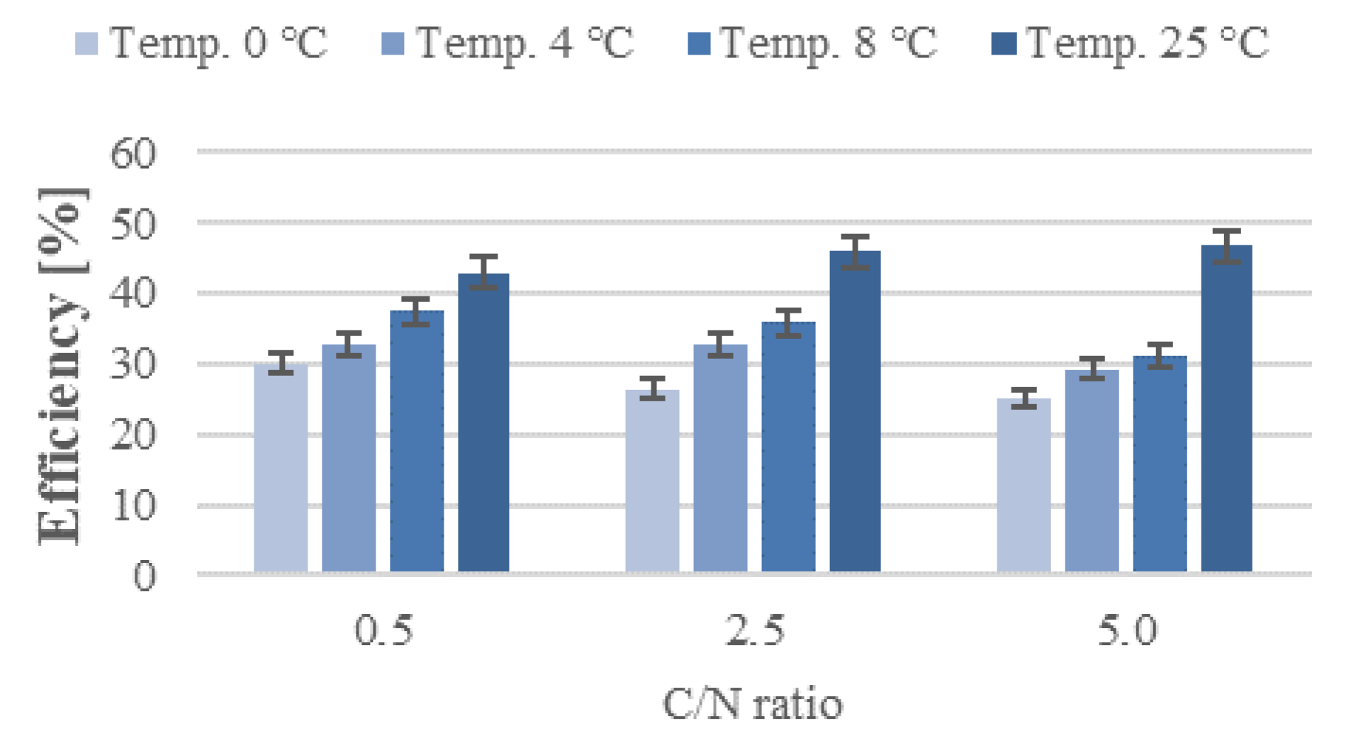 Applsci 11 01724 g004