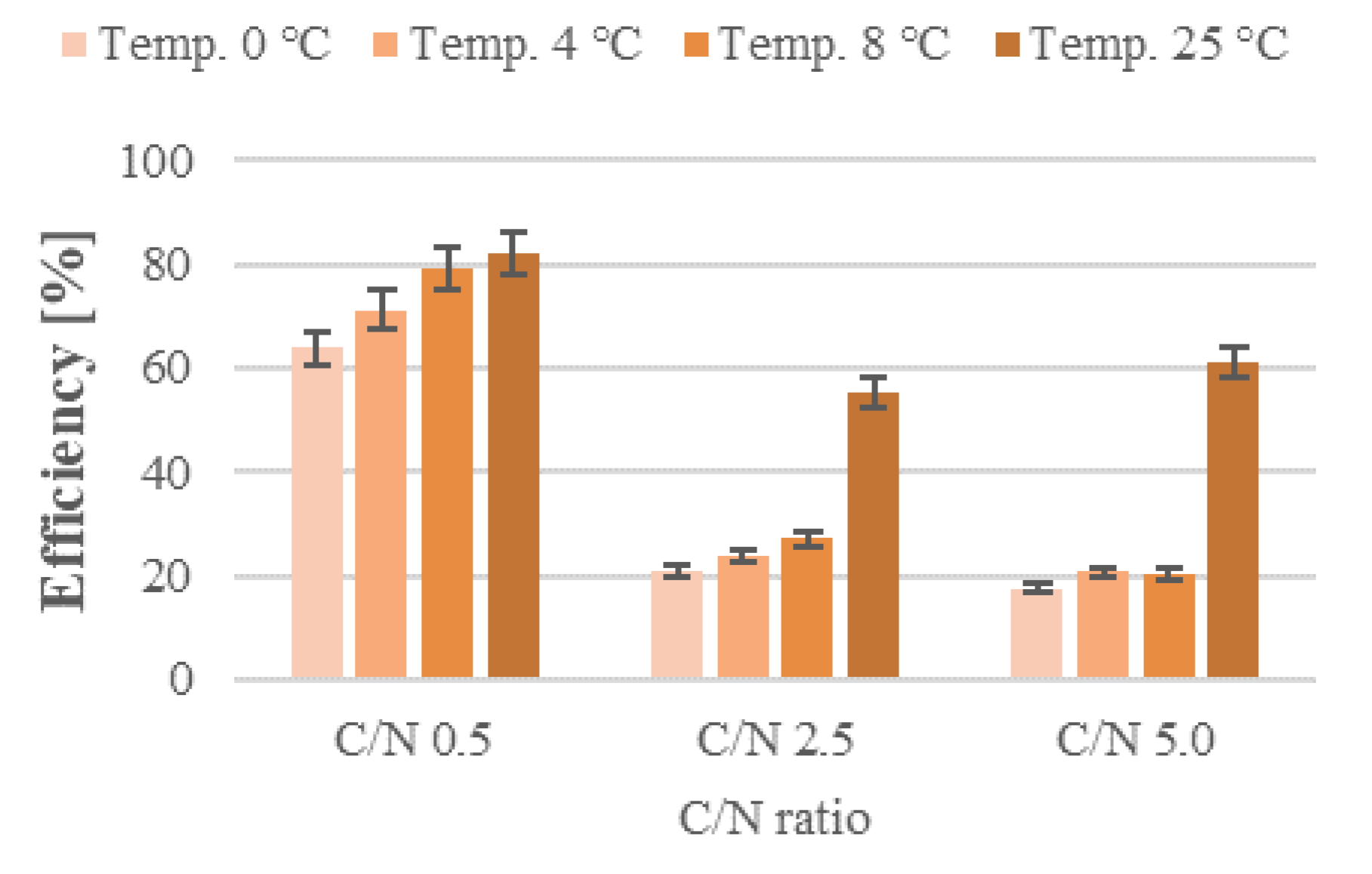 Applsci 11 01724 g006
