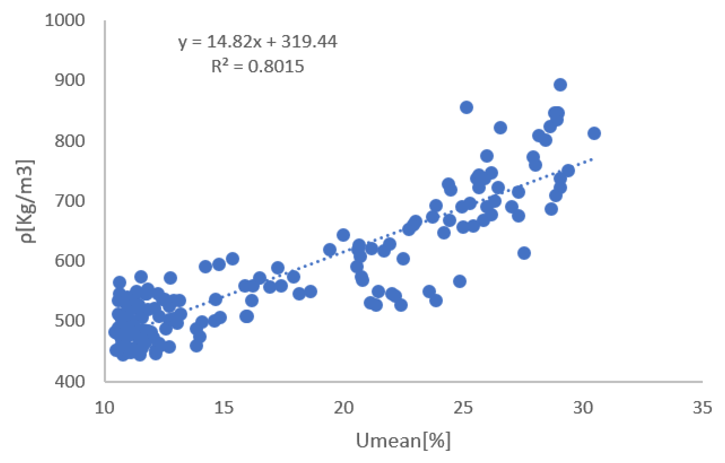 Applsci 11 01748 g004