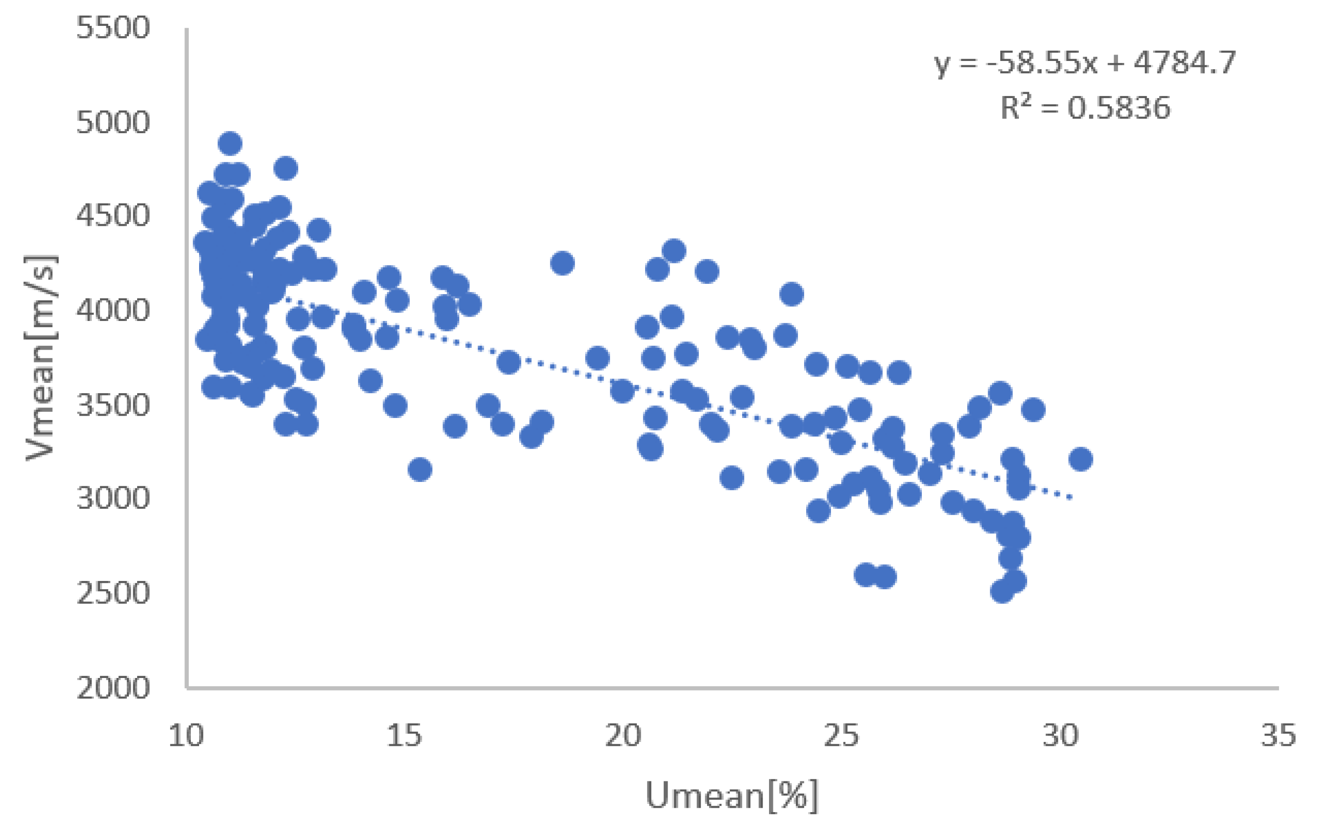 Applsci 11 01748 g005