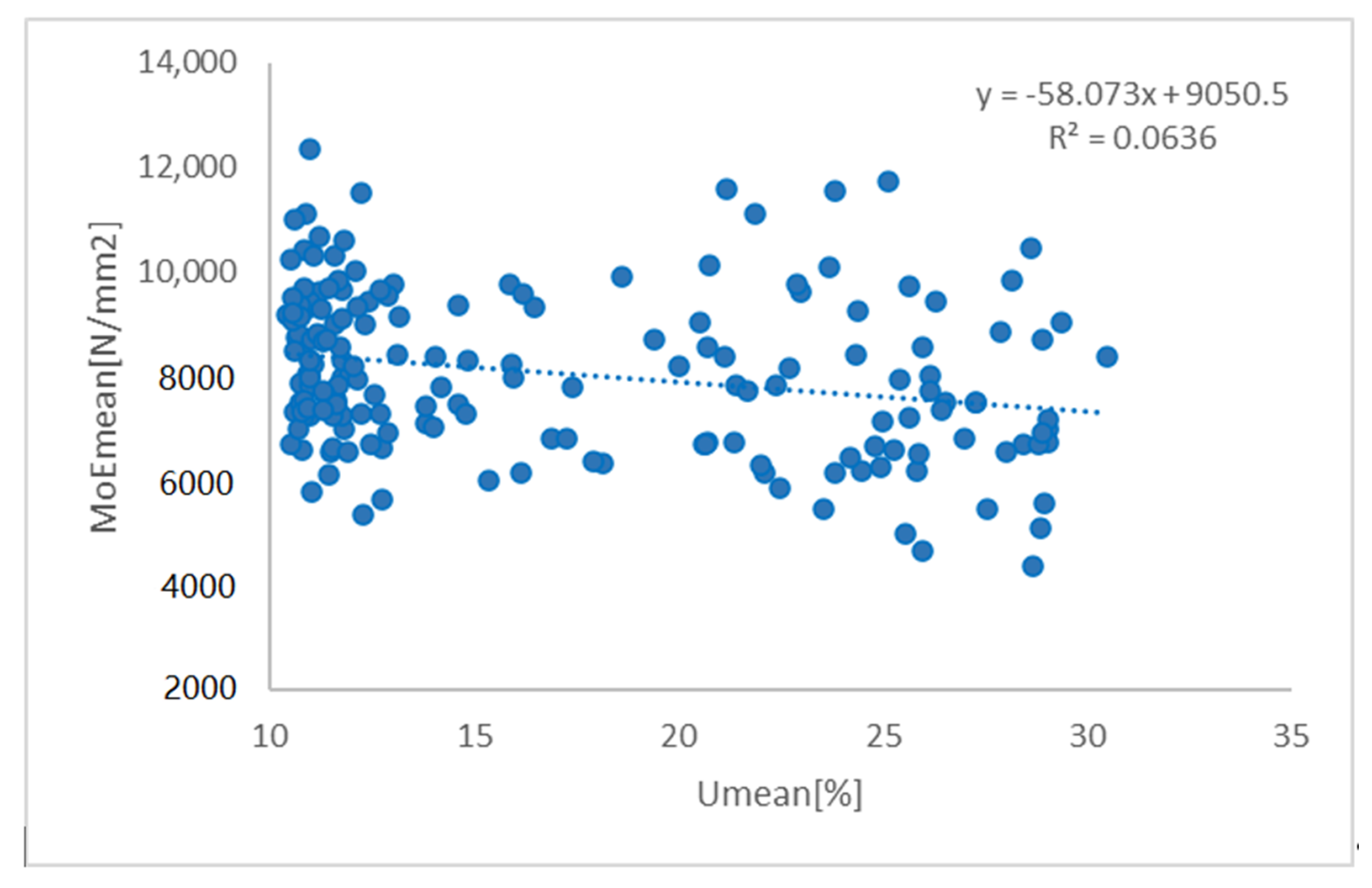 Applsci 11 01748 g006