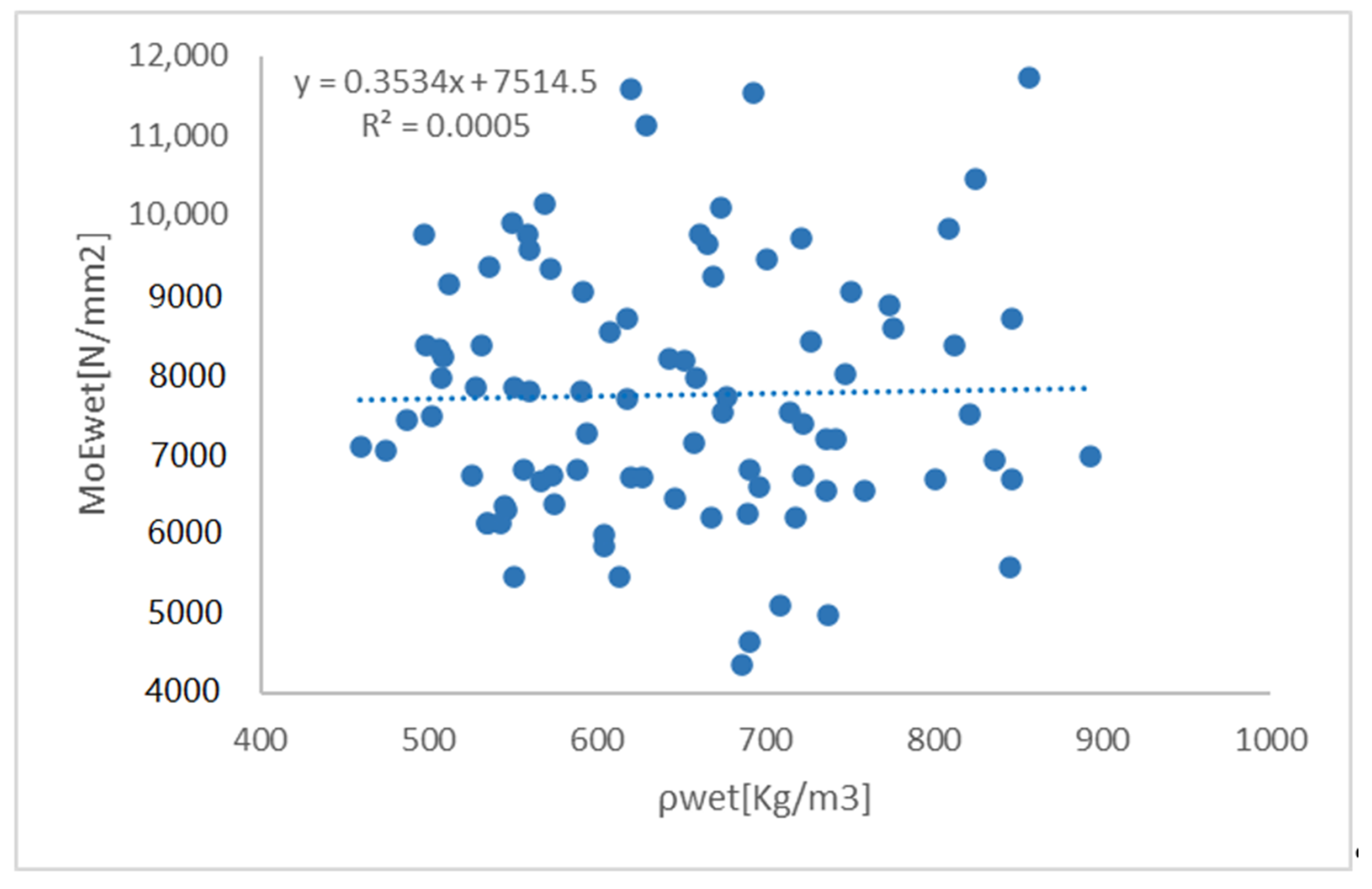 Applsci 11 01748 g007