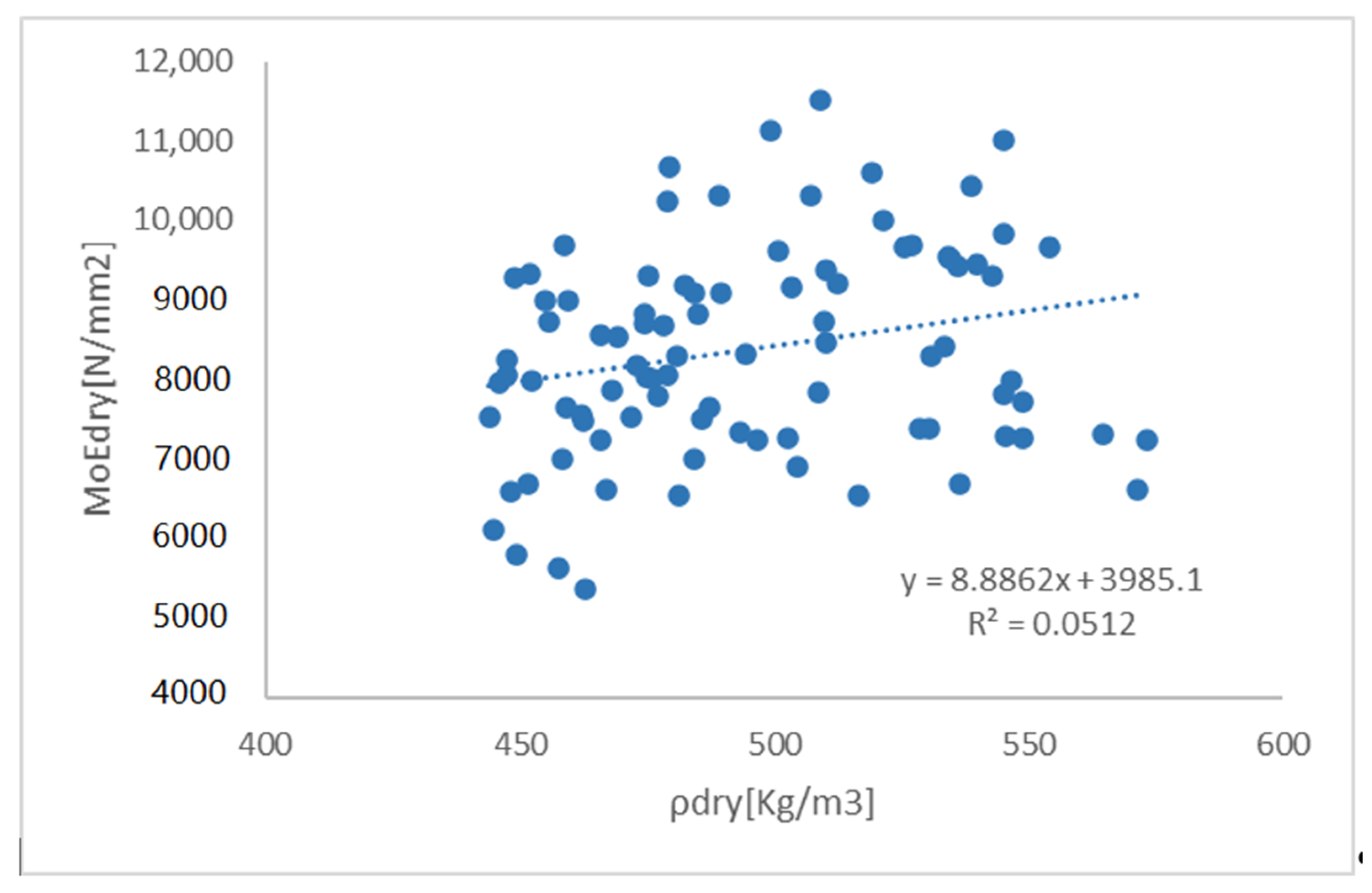 Applsci 11 01748 g009