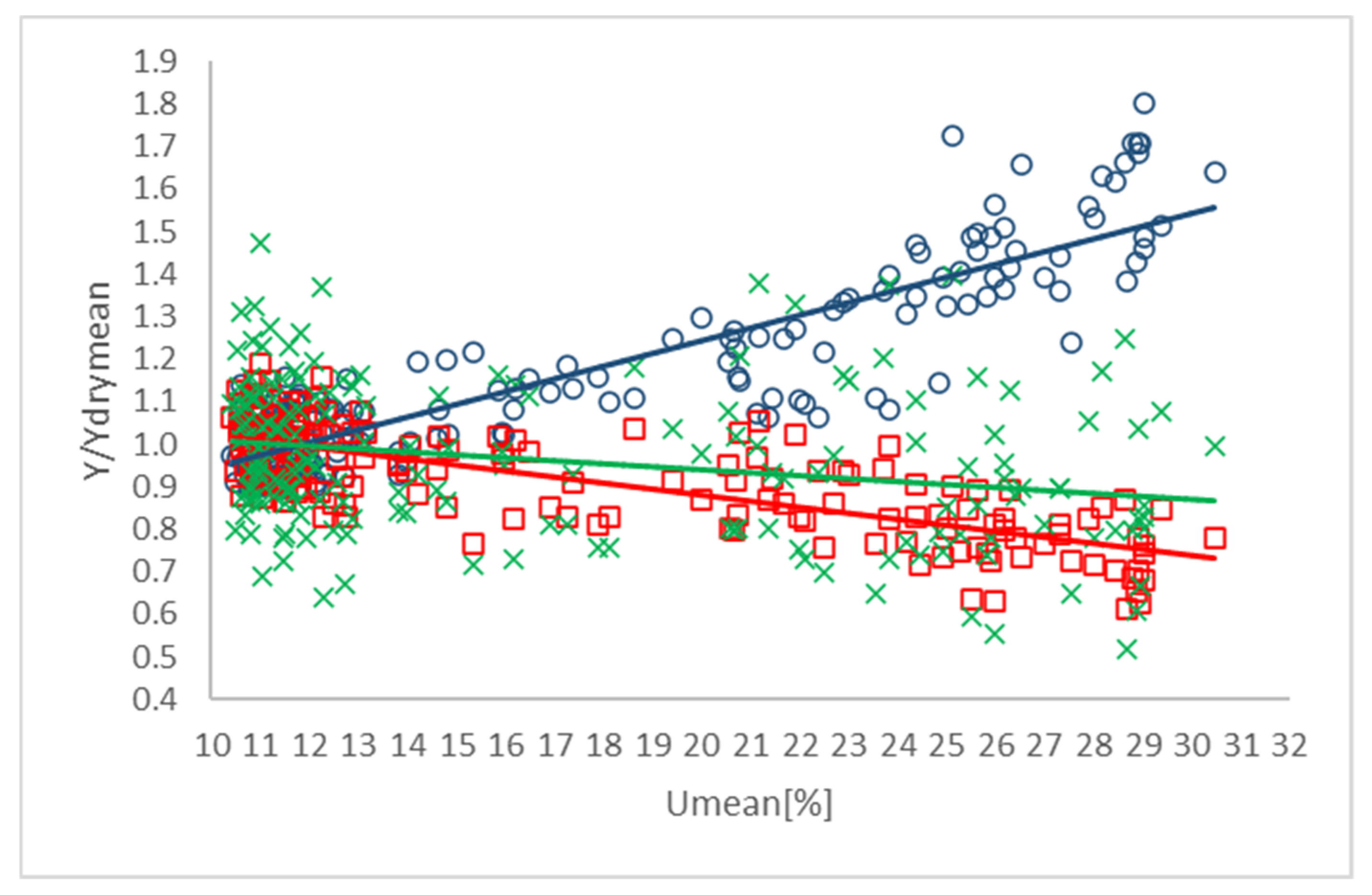 Applsci 11 01748 g011