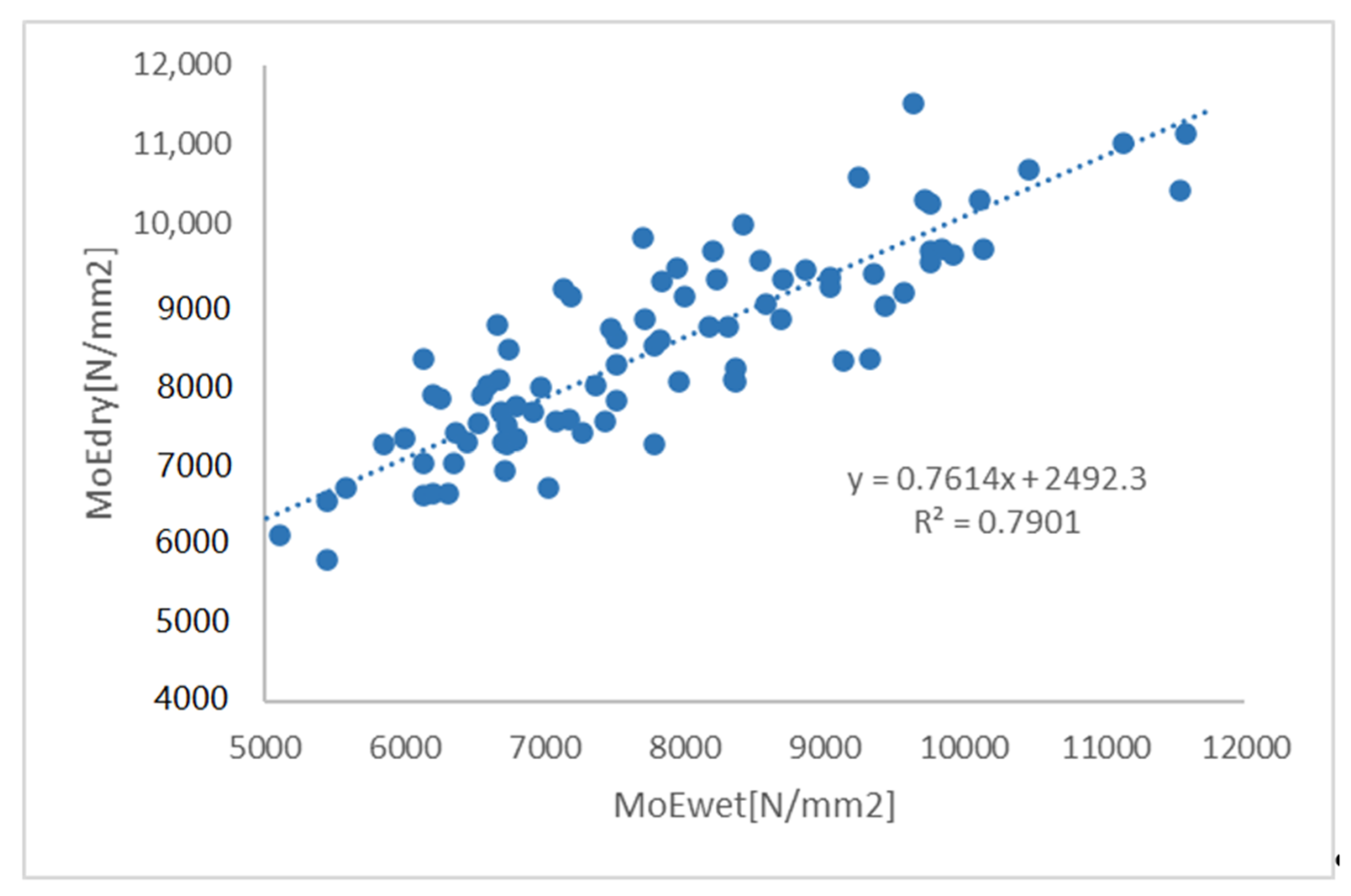 Applsci 11 01748 g012