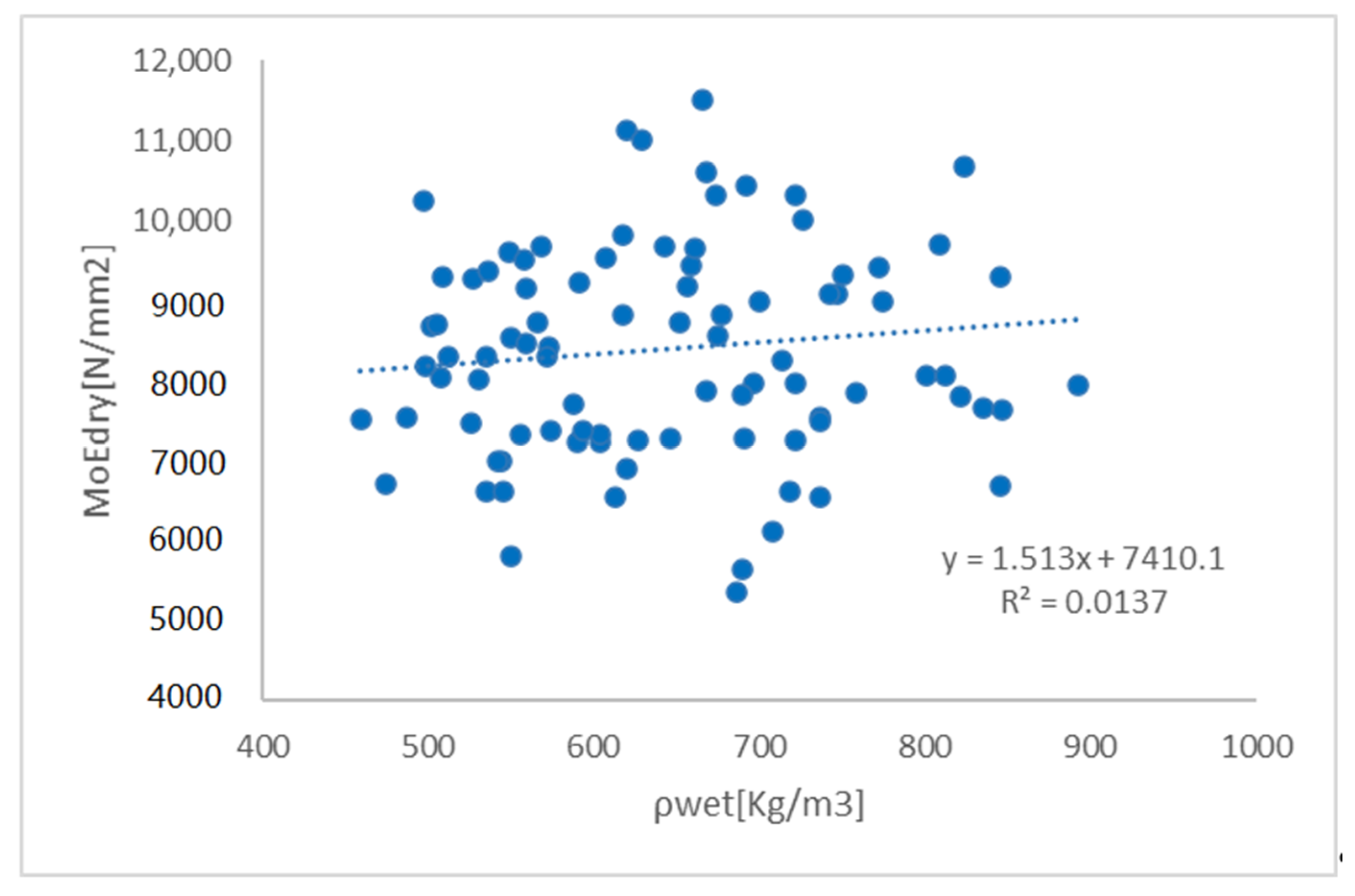 Applsci 11 01748 g013