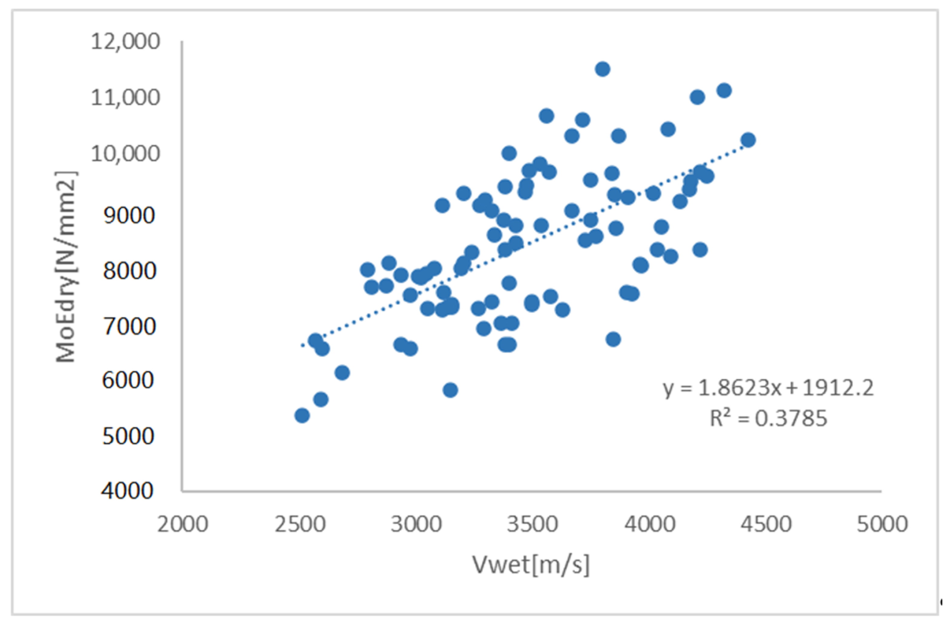 Applsci 11 01748 g014