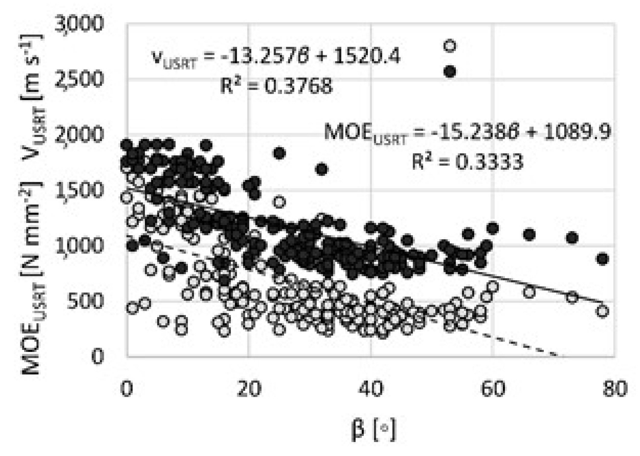 Applsci 11 01749 g006 Applsci 11 01749 g006
