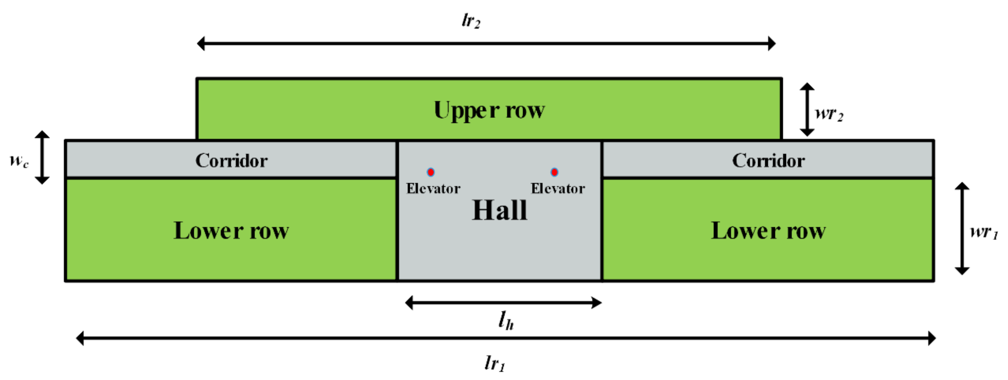 Applied Sciences | Free Full-Text | An NSGA-II Algorithm with Adaptive ...