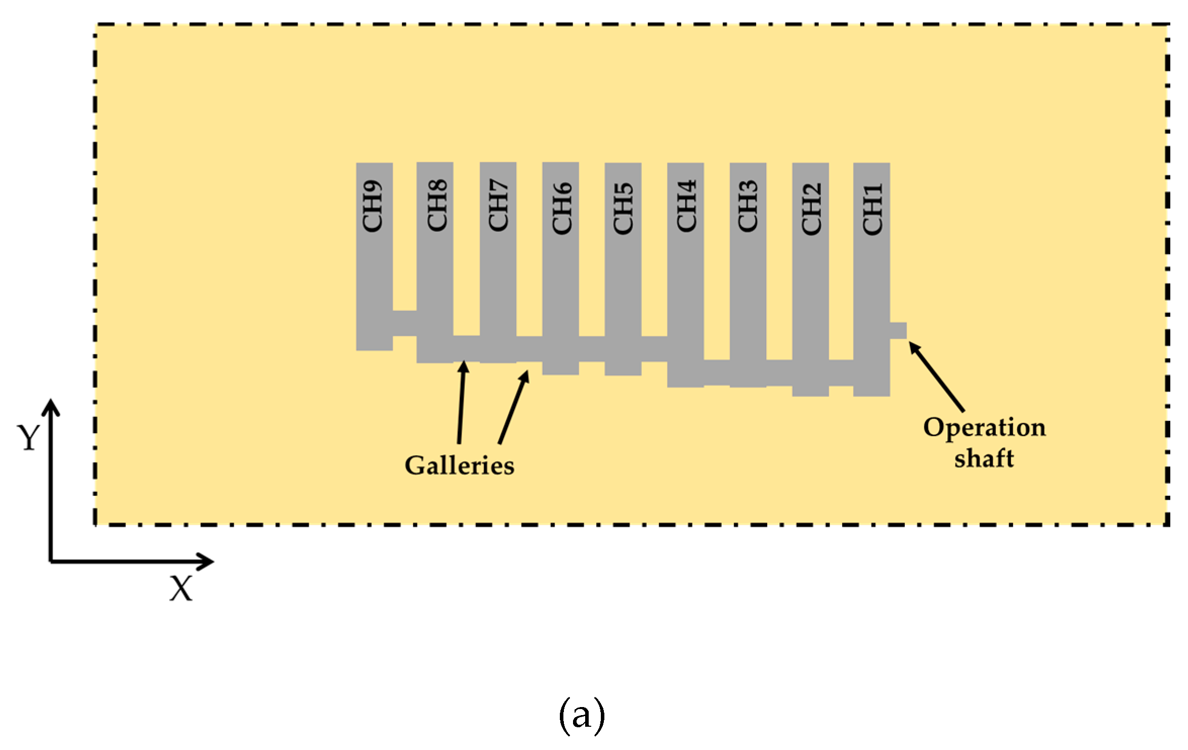 Applsci 11 01760 g002a