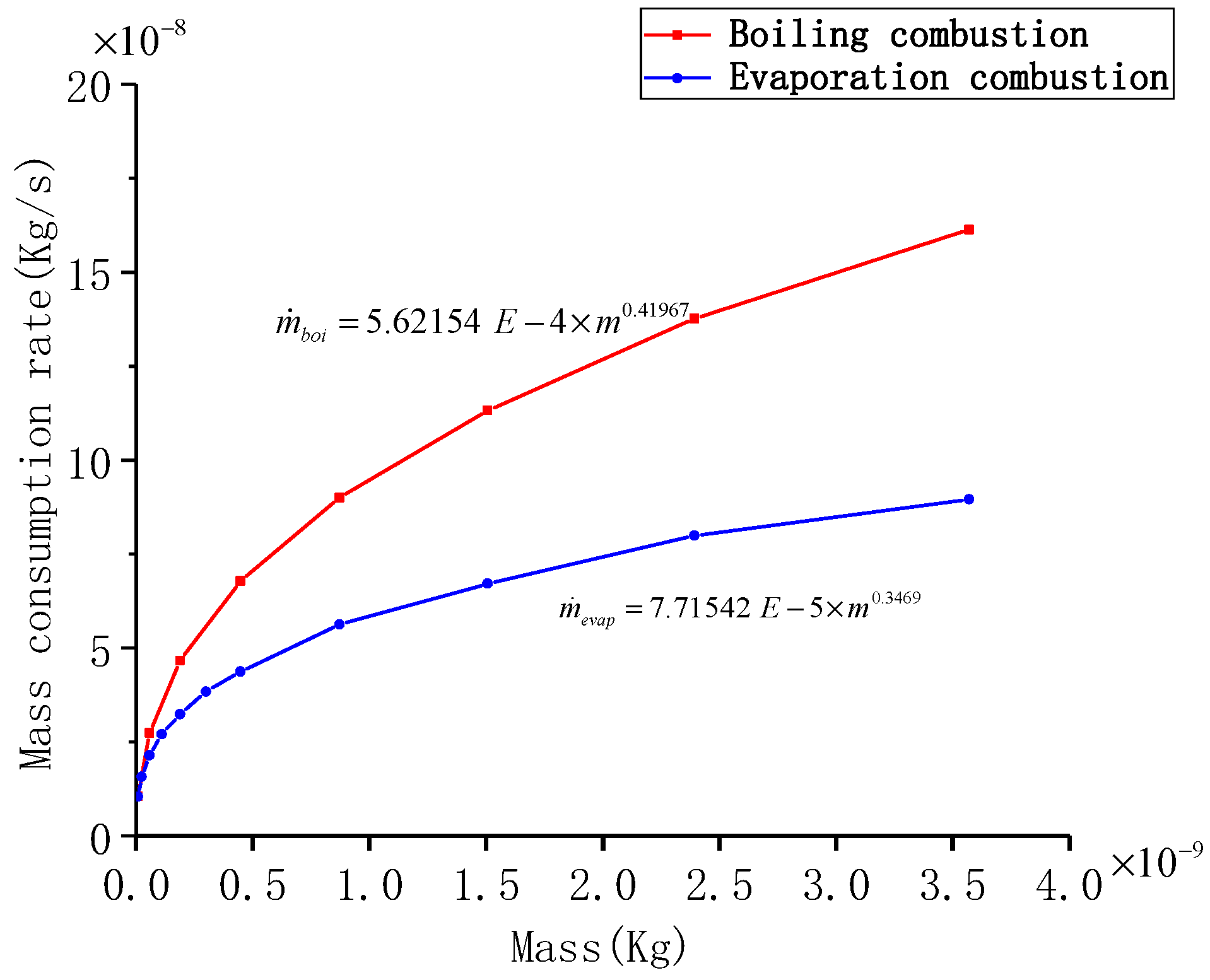 Applsci 11 01774 g011 Applsci 11 01774 g011