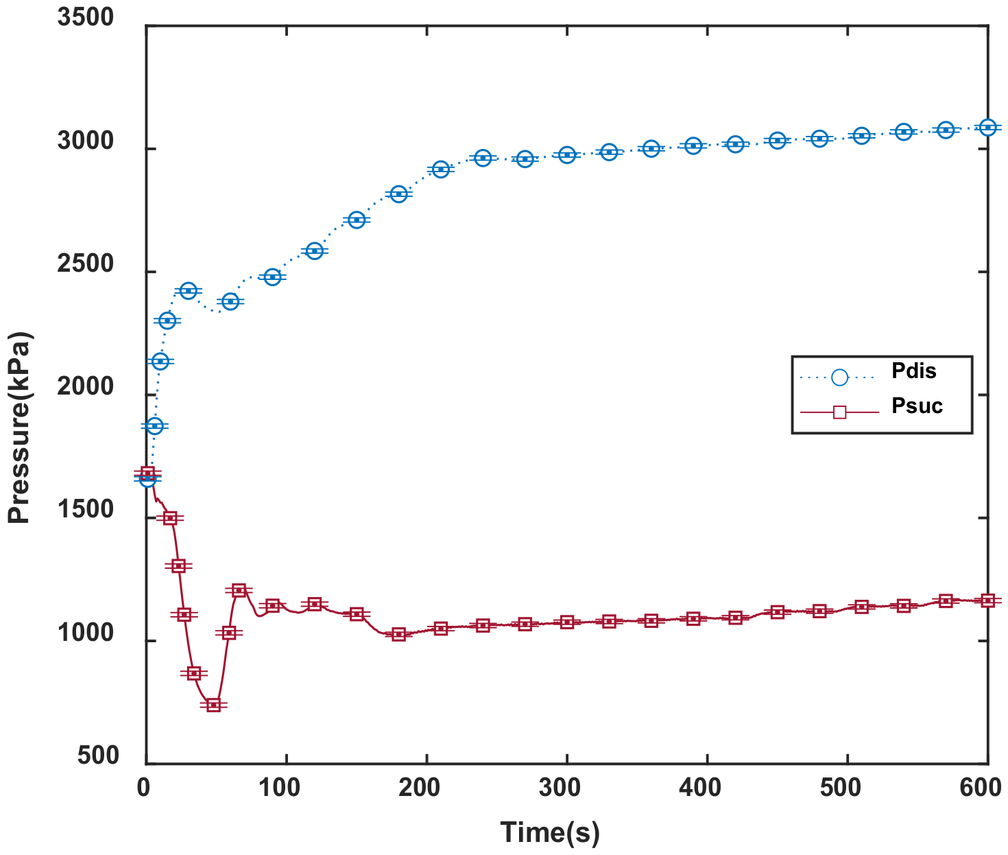 Applsci 11 01780 g003 Applsci 11 01780 g003