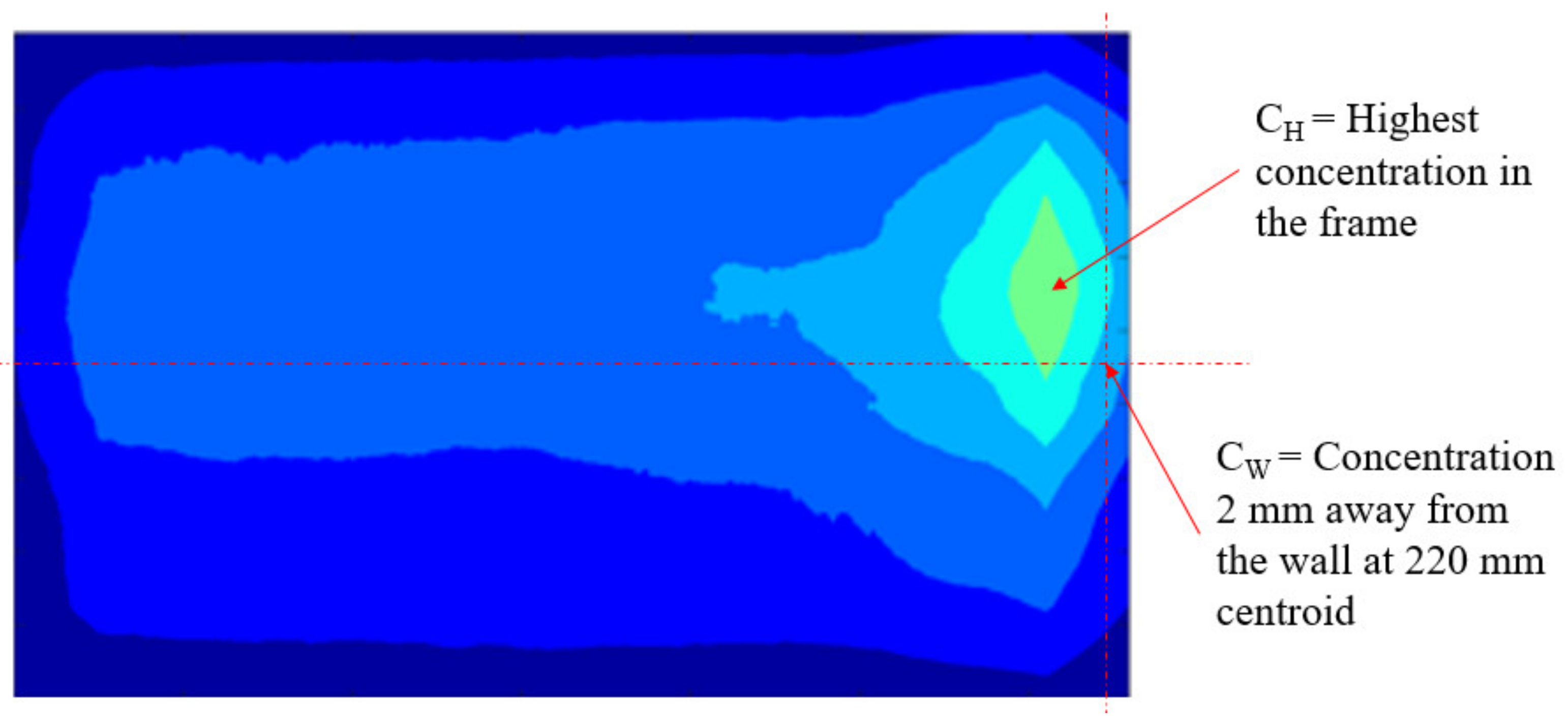 Applsci 11 01794 g001 Applsci 11 01794 g001