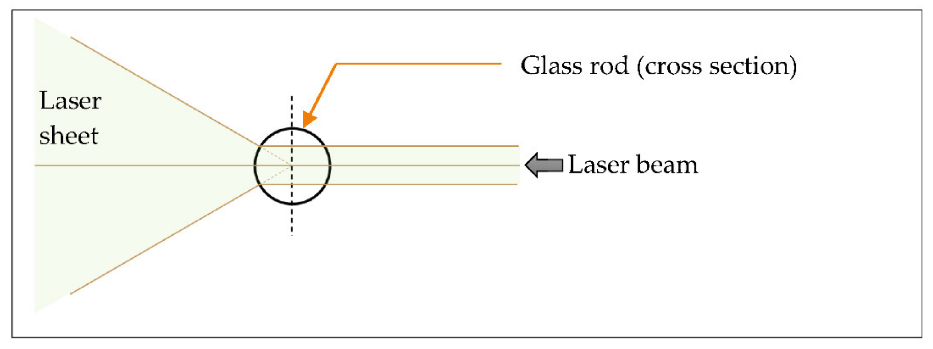 Applsci 11 01794 g003 Applsci 11 01794 g003