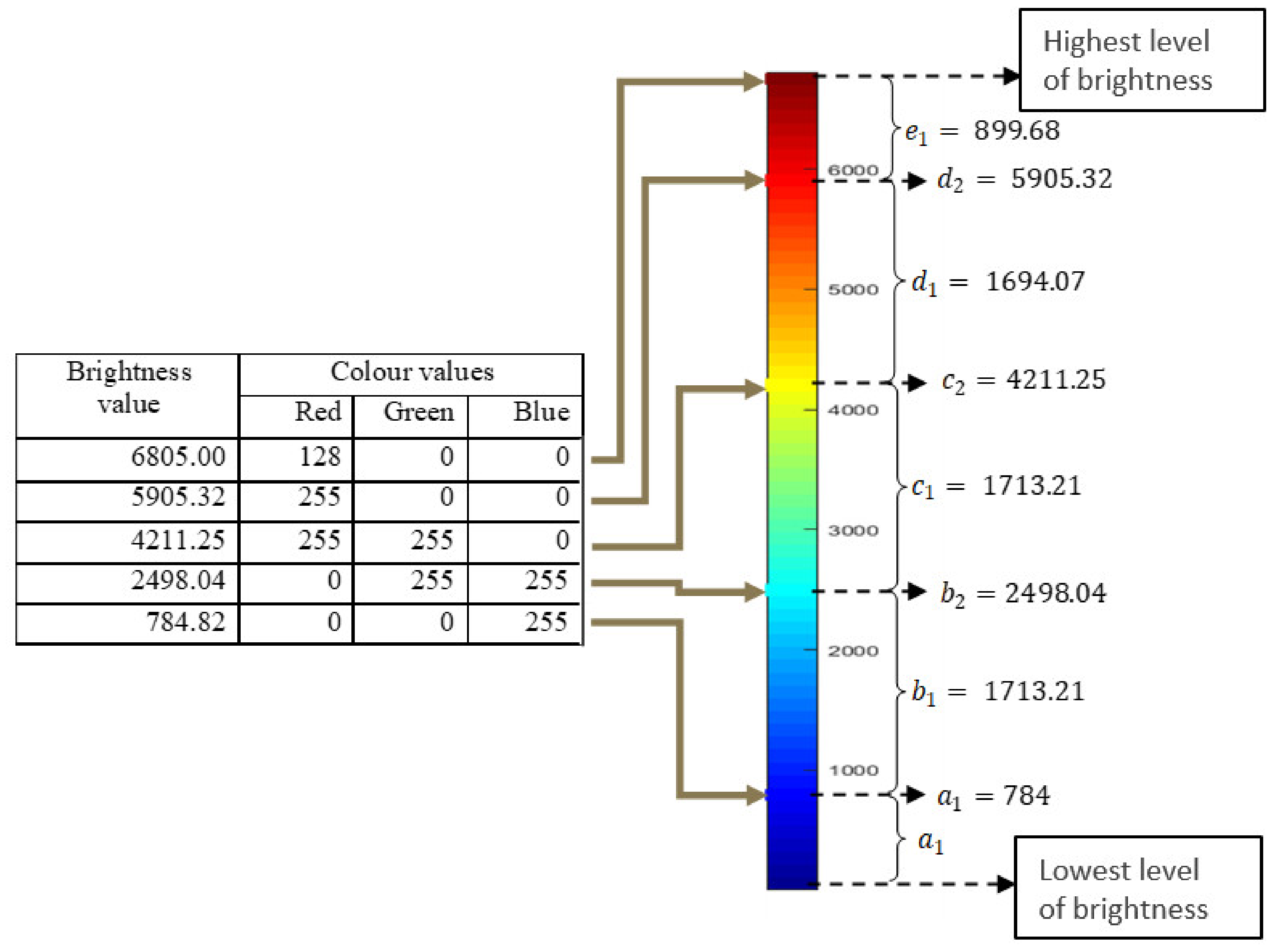 Applsci 11 01794 g005 Applsci 11 01794 g005